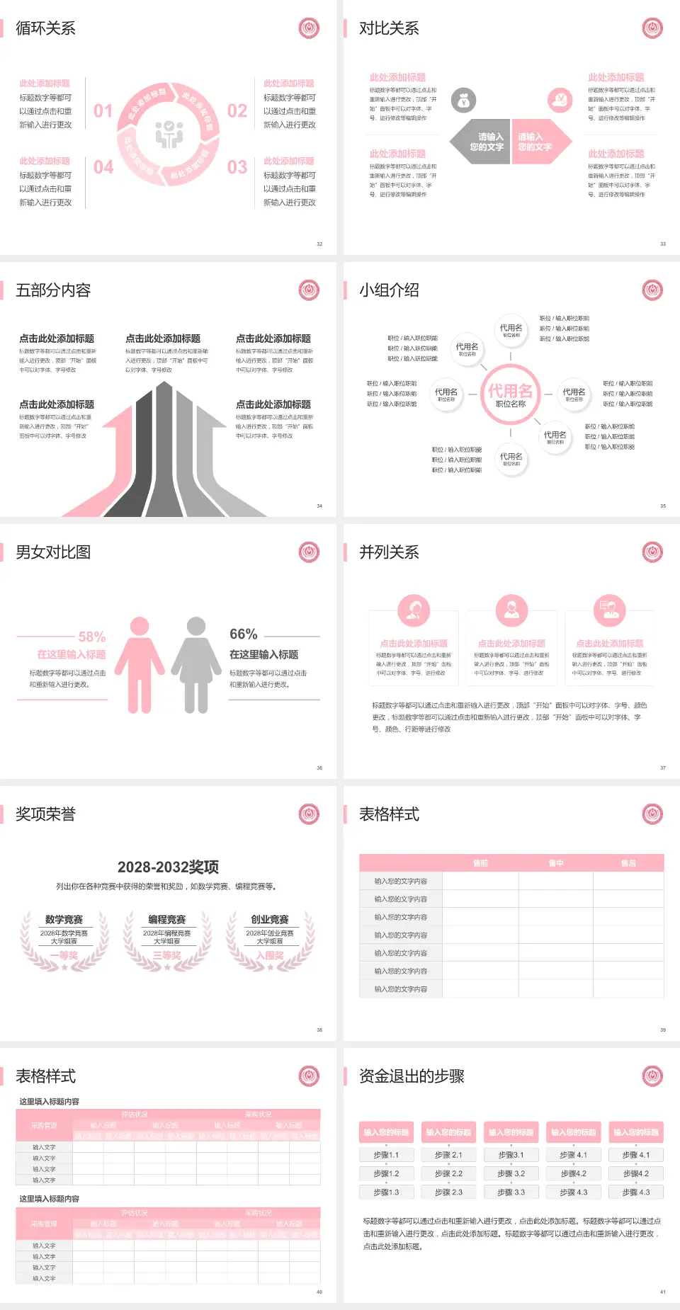 首都医科大学附属北京妇产医院医院简介/日常通用PPT模板4:3格式幻灯片预览图5