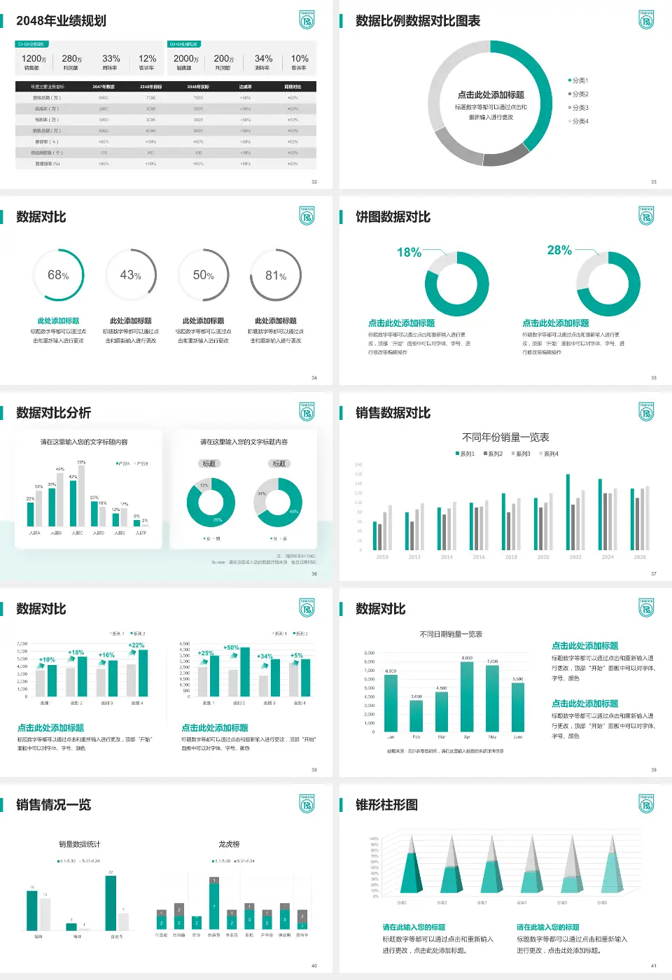 首都医科大学附属北京同仁医院科室介绍与推广PPT模板16:9格式幻灯片预览图5
