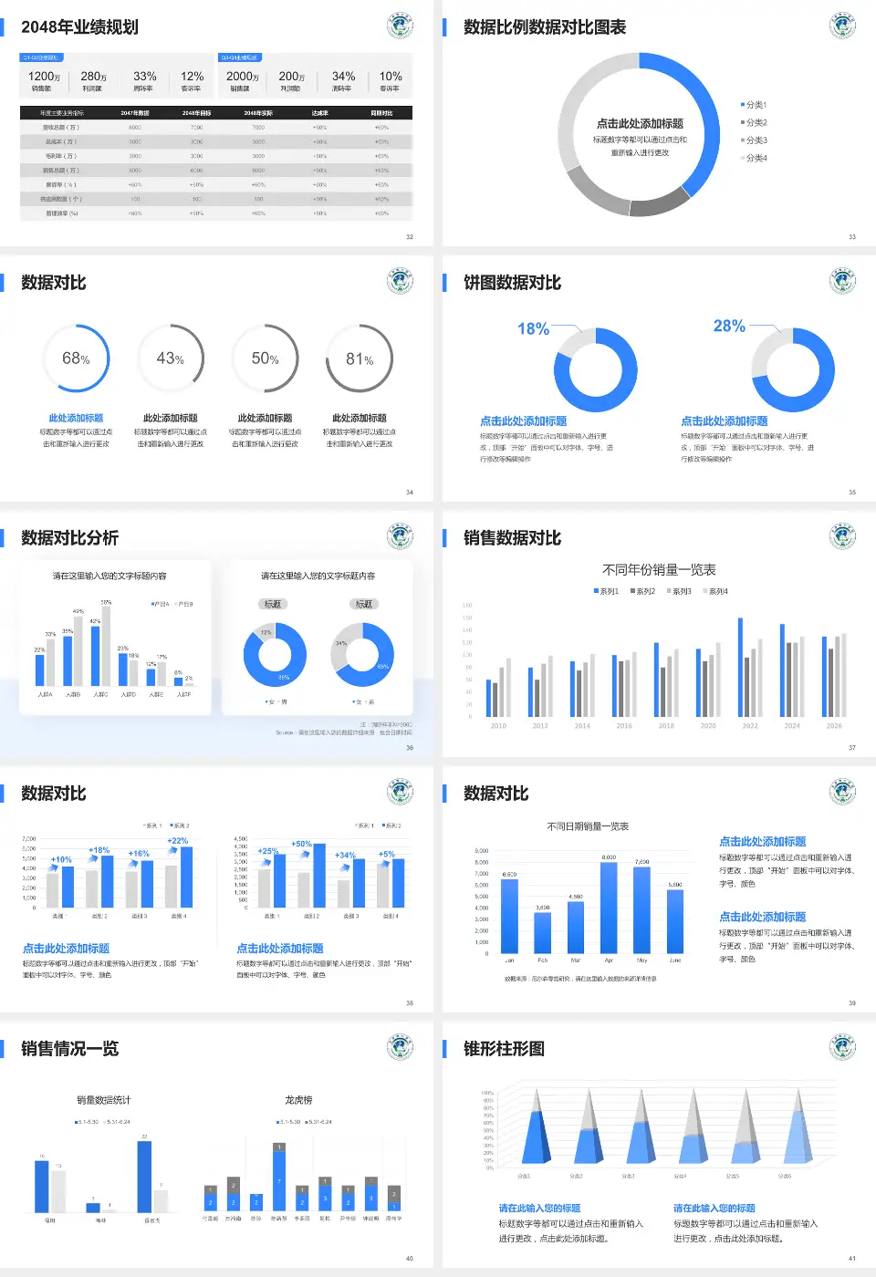 北京电力医院科室介绍与推广PPT模板16:9格式幻灯片预览图5