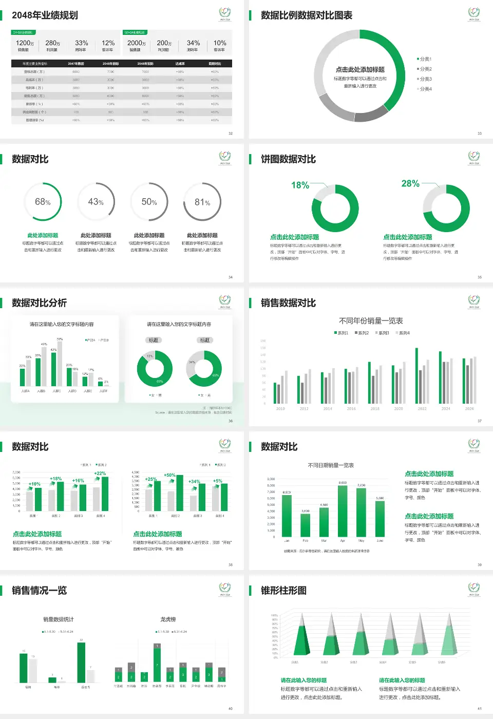 首都医科大学附属北京儿童医院科室介绍与推广PPT模板16:9格式幻灯片预览图5