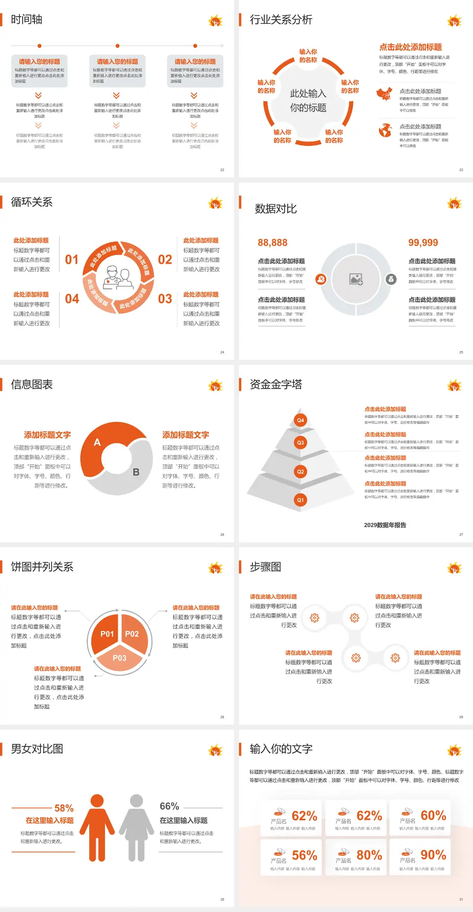 北京市朝阳区妇幼保健院南院区医院管理报告PPT模板4:3格式幻灯片预览图4
