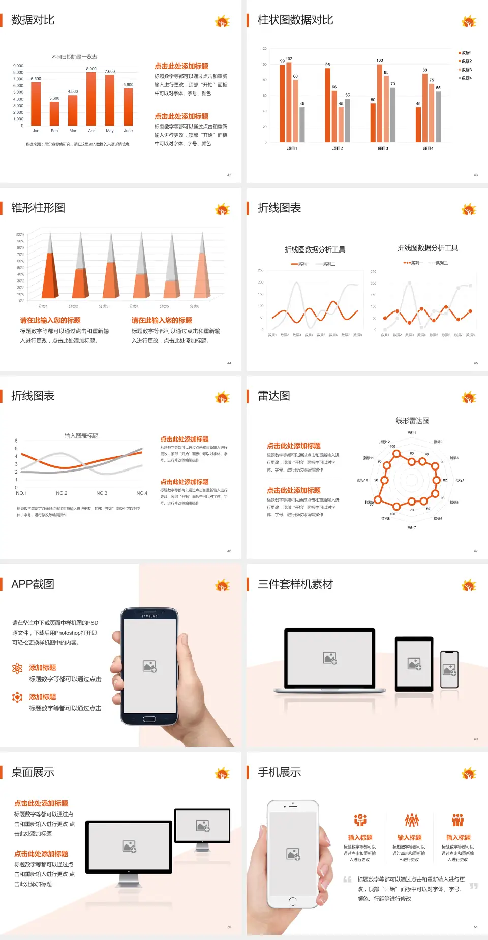 北京市朝阳区妇幼保健院南院区医院管理报告PPT模板4:3格式幻灯片预览图6