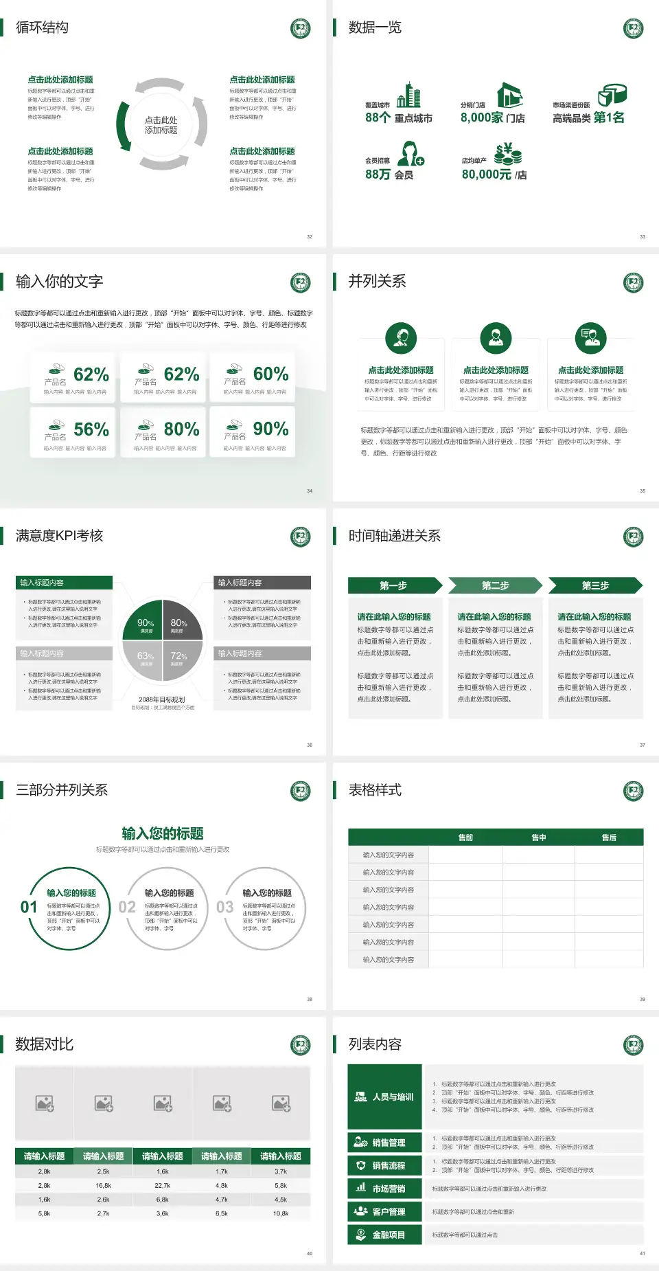 中国医学科学院阜外医院患者教育与指导PPT模板4:3格式幻灯片预览图5