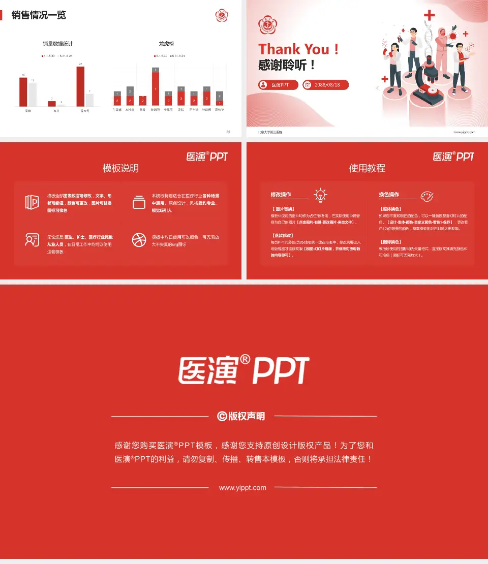北京大学第三医院品管圈PDCA演示专用PPT模板16:9格式幻灯片预览图7
