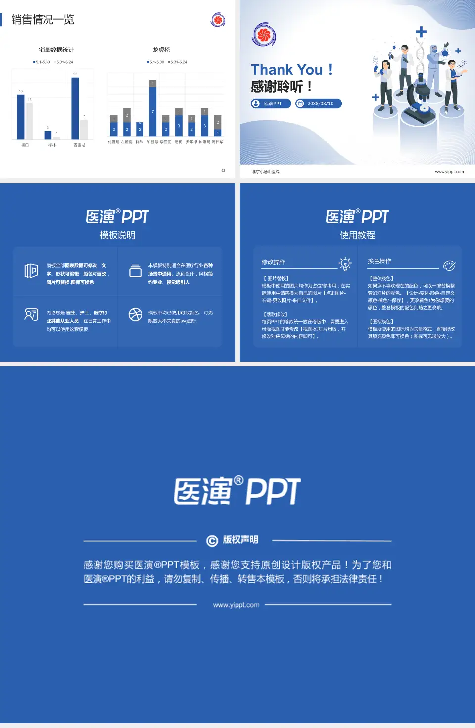 北京小汤山医院品管圈PDCA演示专用PPT模板4:3格式幻灯片预览图7