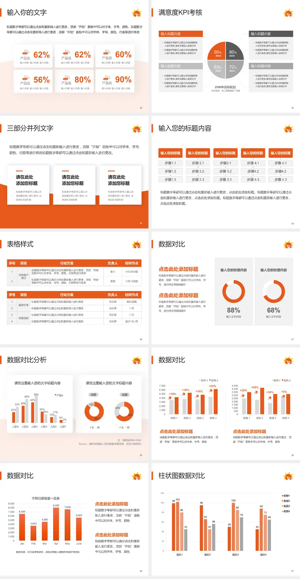 北京市朝阳区妇幼保健院南院区科研成果展示PPT模板4:3格式幻灯片预览图5
