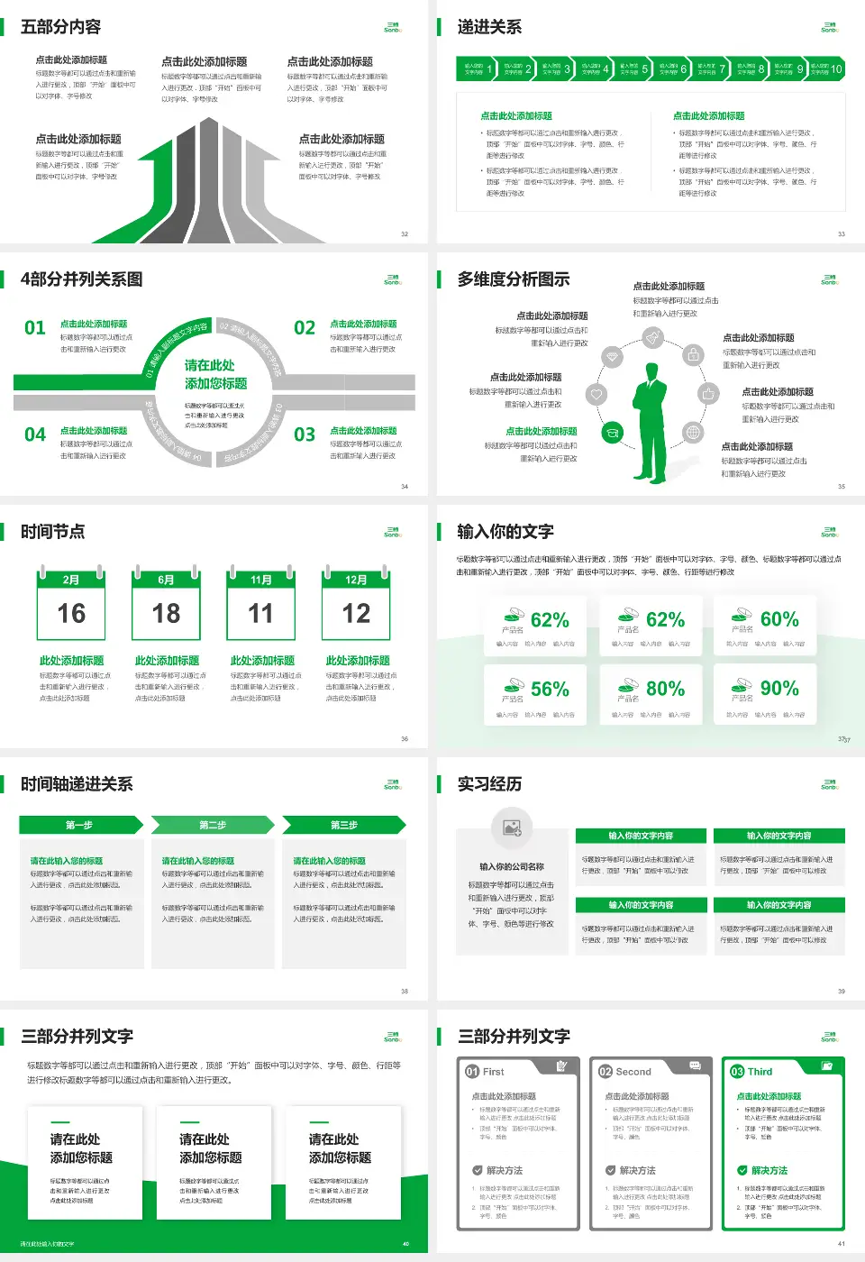 首都医科大学三博脑科医院品管圈PDCA演示专用PPT模板16:9格式幻灯片预览图5