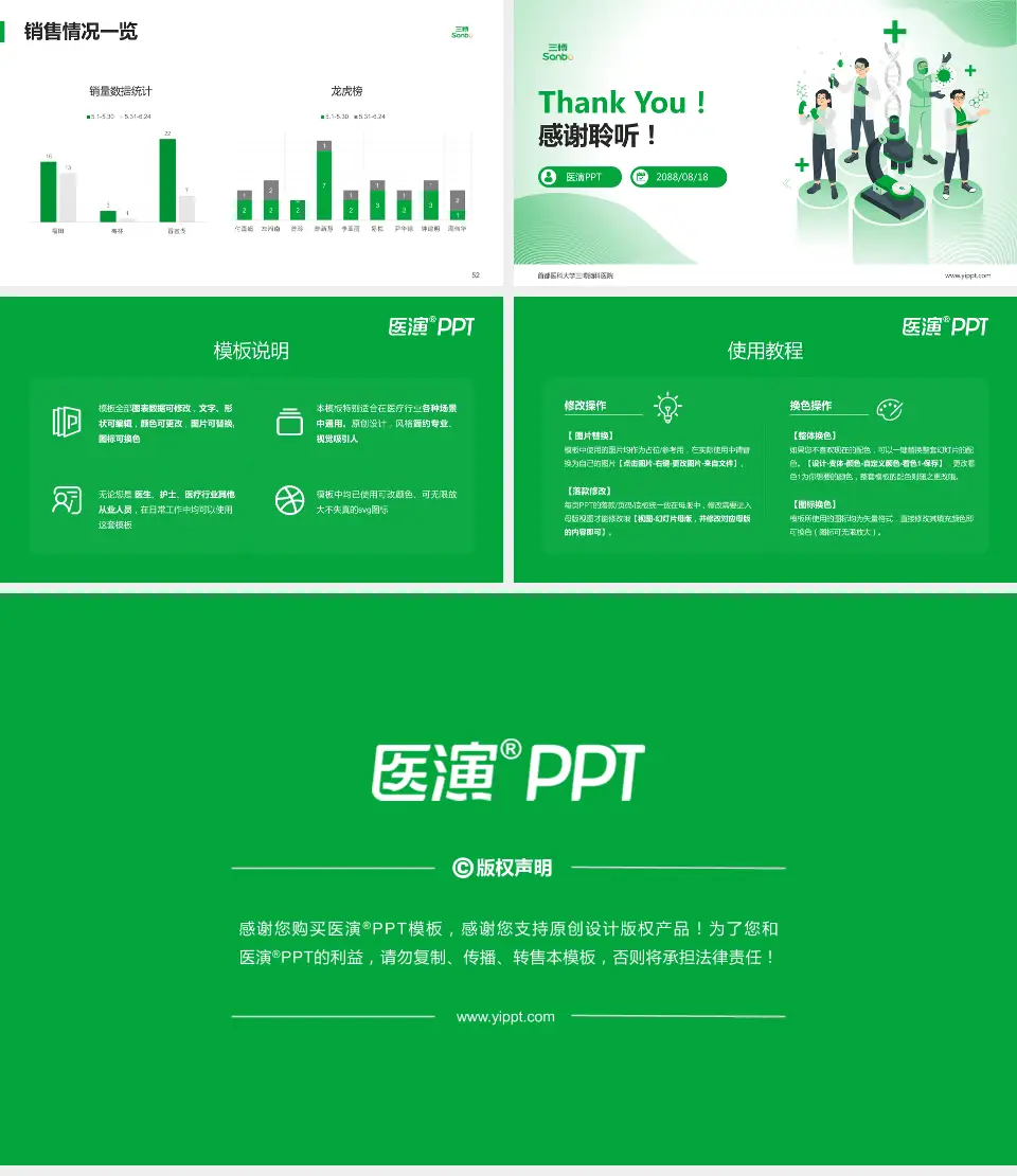 首都医科大学三博脑科医院品管圈PDCA演示专用PPT模板16:9格式幻灯片预览图7