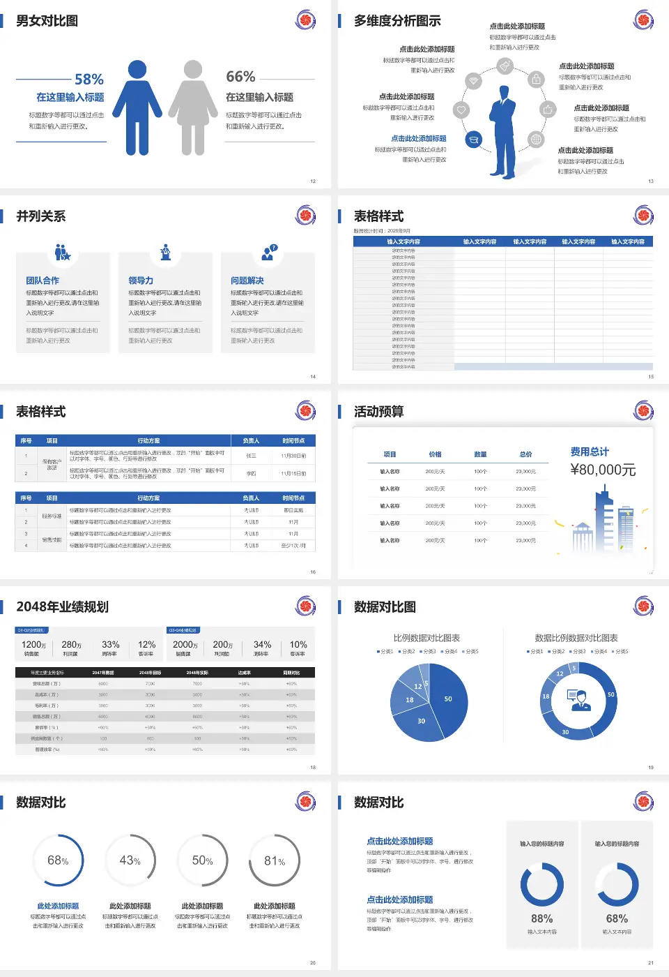 北京小汤山医院财务与预算报告PPT模板16:9格式幻灯片预览图3