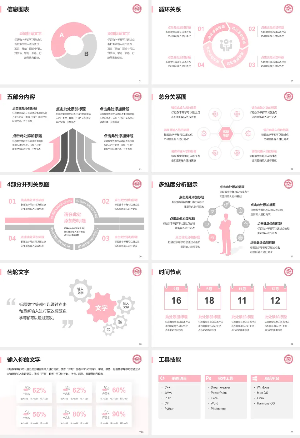 首都医科大学附属北京妇产医院护理专业职业生涯规划PPT模板16:9格式幻灯片预览图5