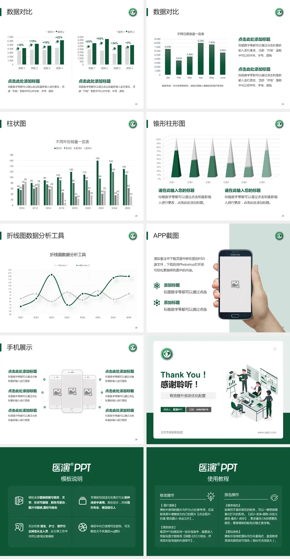 北京市垂杨柳医院财务与预算报告PPT模板4:3格式幻灯片预览图4