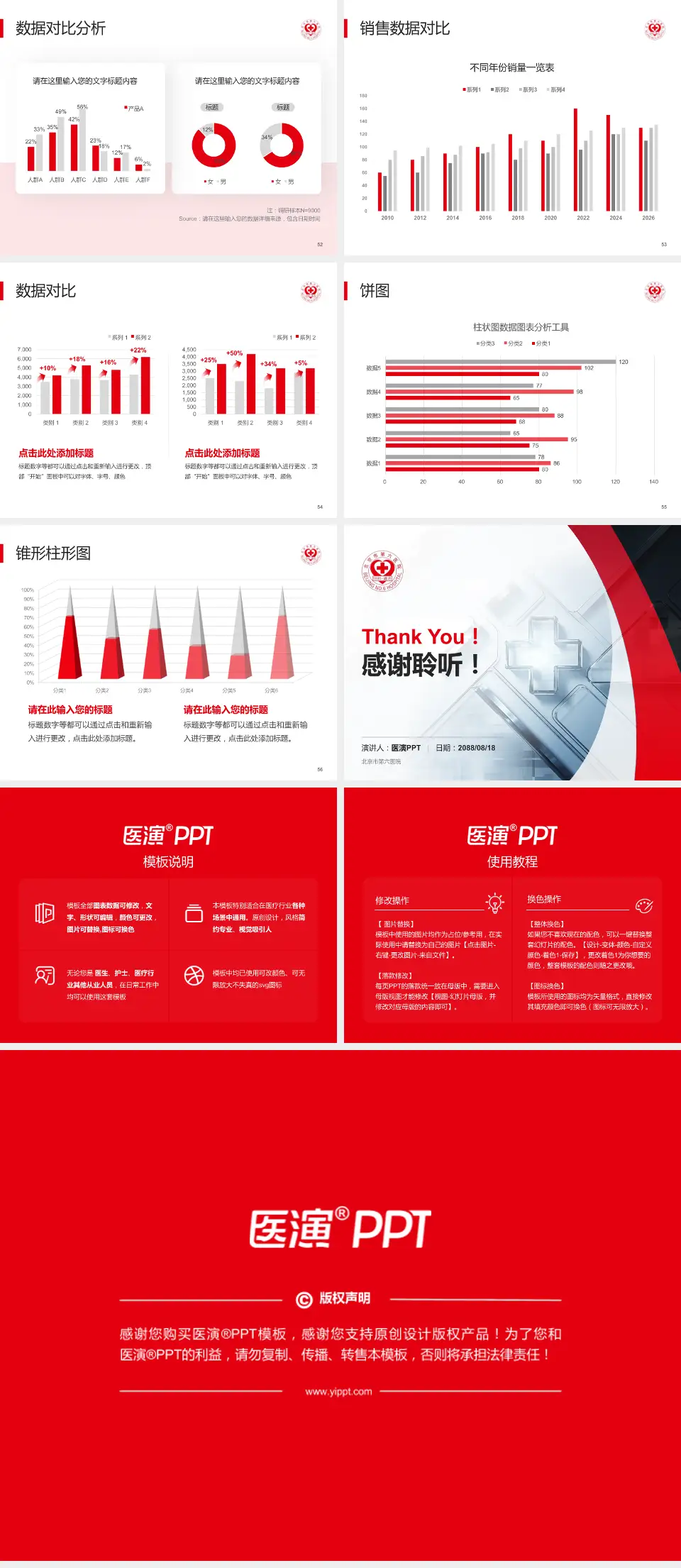 北京市第六医院医疗行业比赛专用PPT模板4:3格式幻灯片预览图7