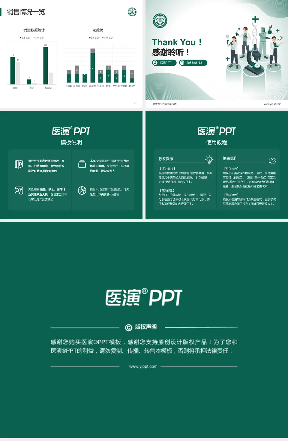 北京市平谷区中医医院品管圈PDCA演示专用PPT模板4:3格式幻灯片预览图7