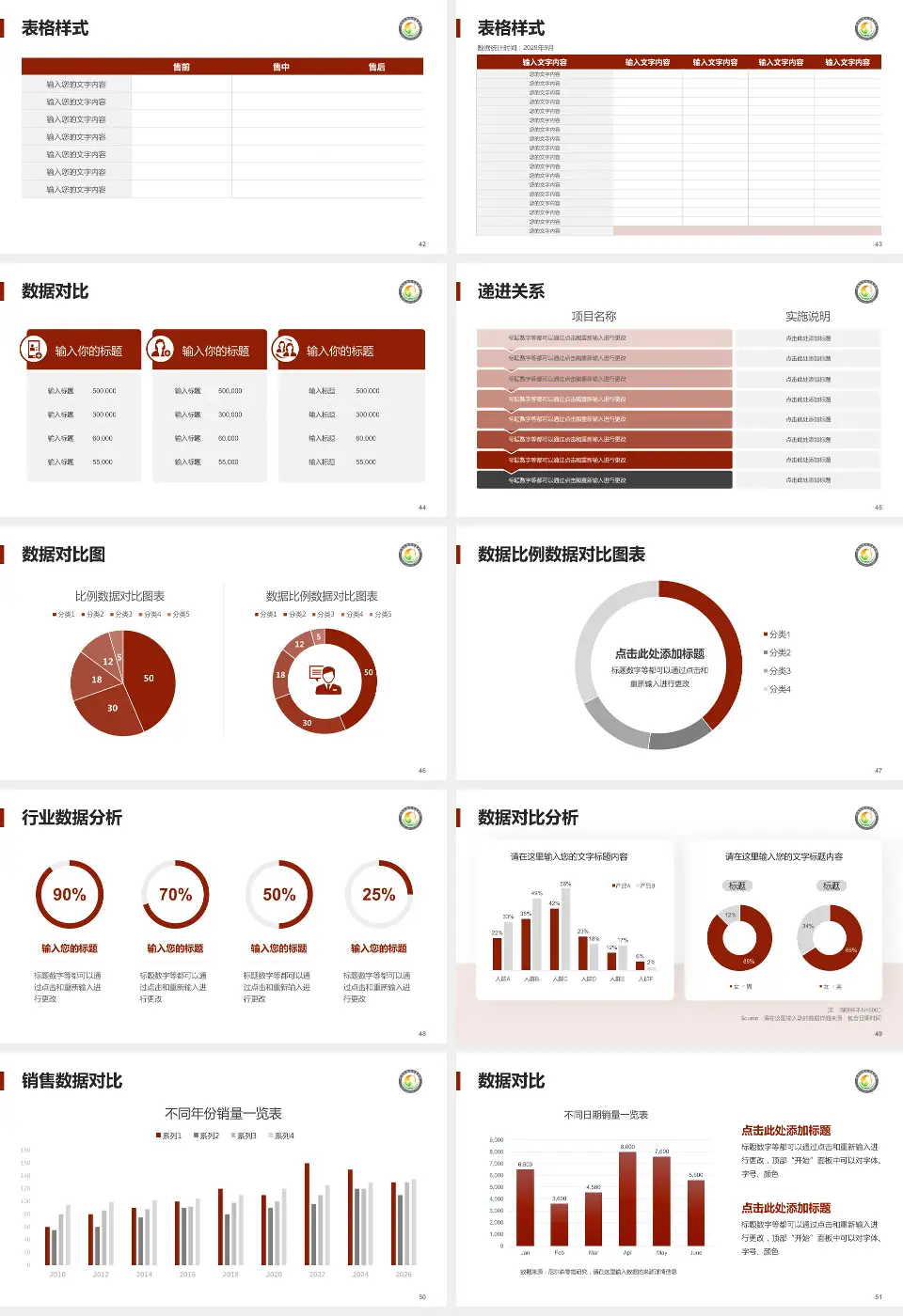 北京市宣武中医医院品管圈PDCA演示专用PPT模板16:9格式幻灯片预览图6