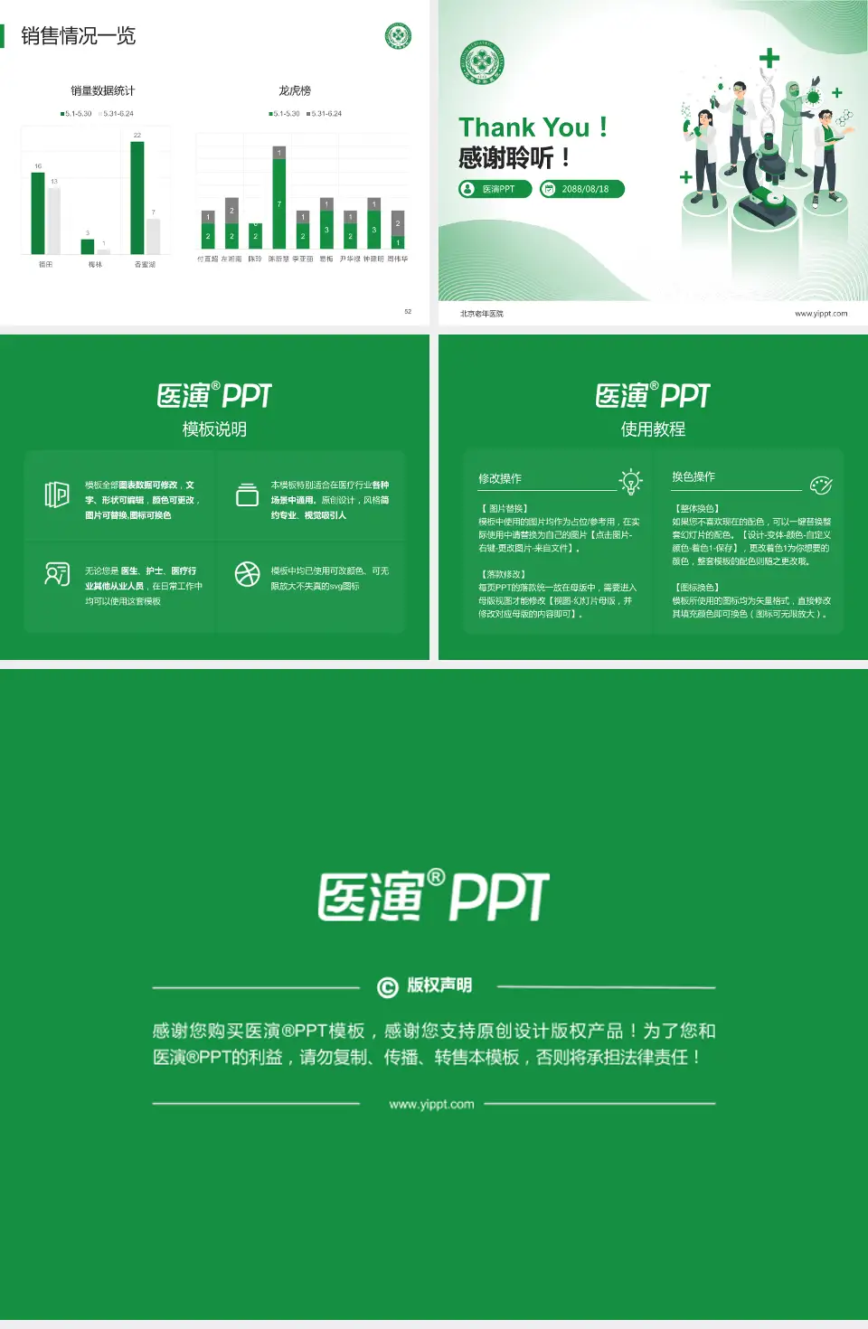 北京老年医院品管圈PDCA演示专用PPT模板4:3格式幻灯片预览图7