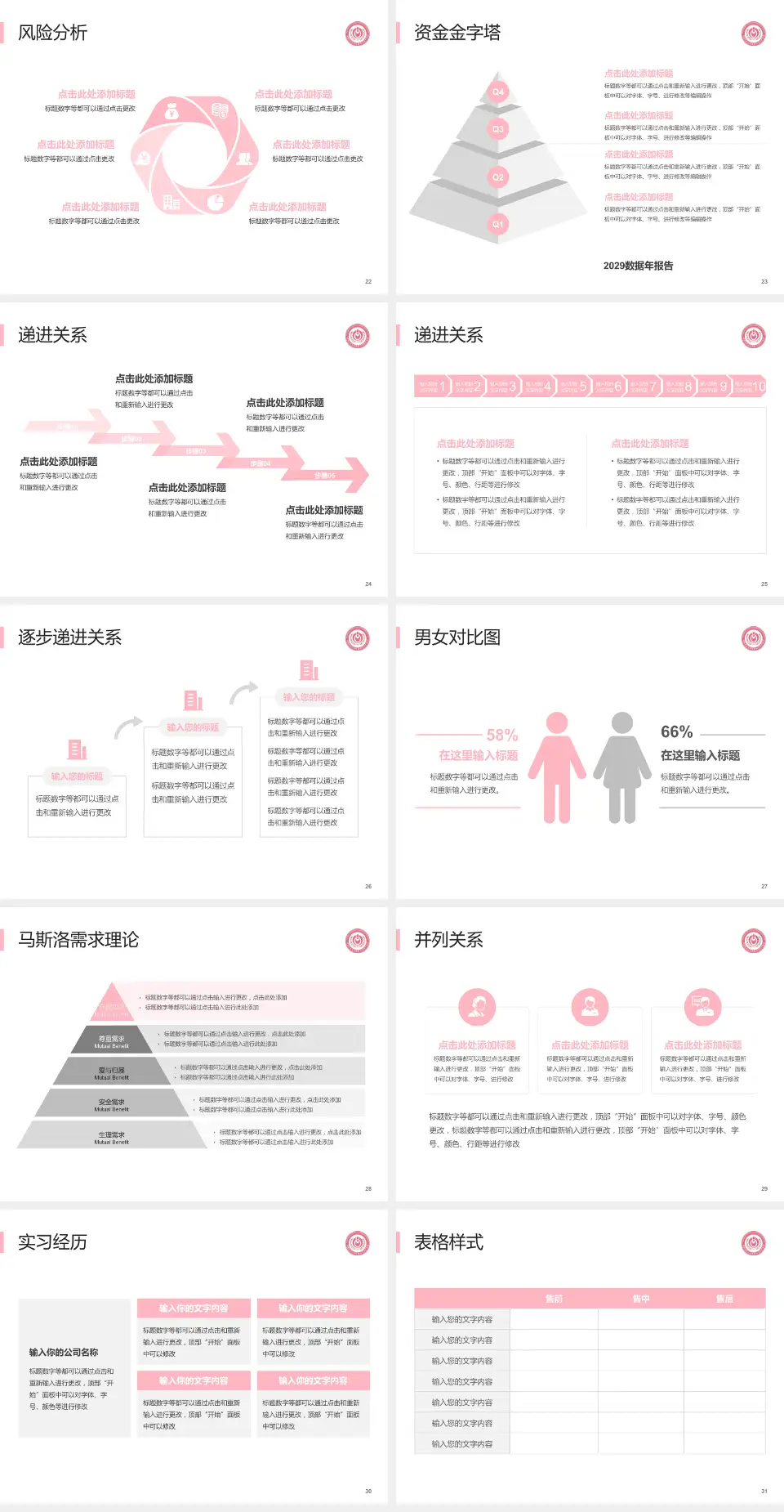 首都医科大学附属北京妇产医院项目申请与汇报PPT模板4:3格式幻灯片预览图4