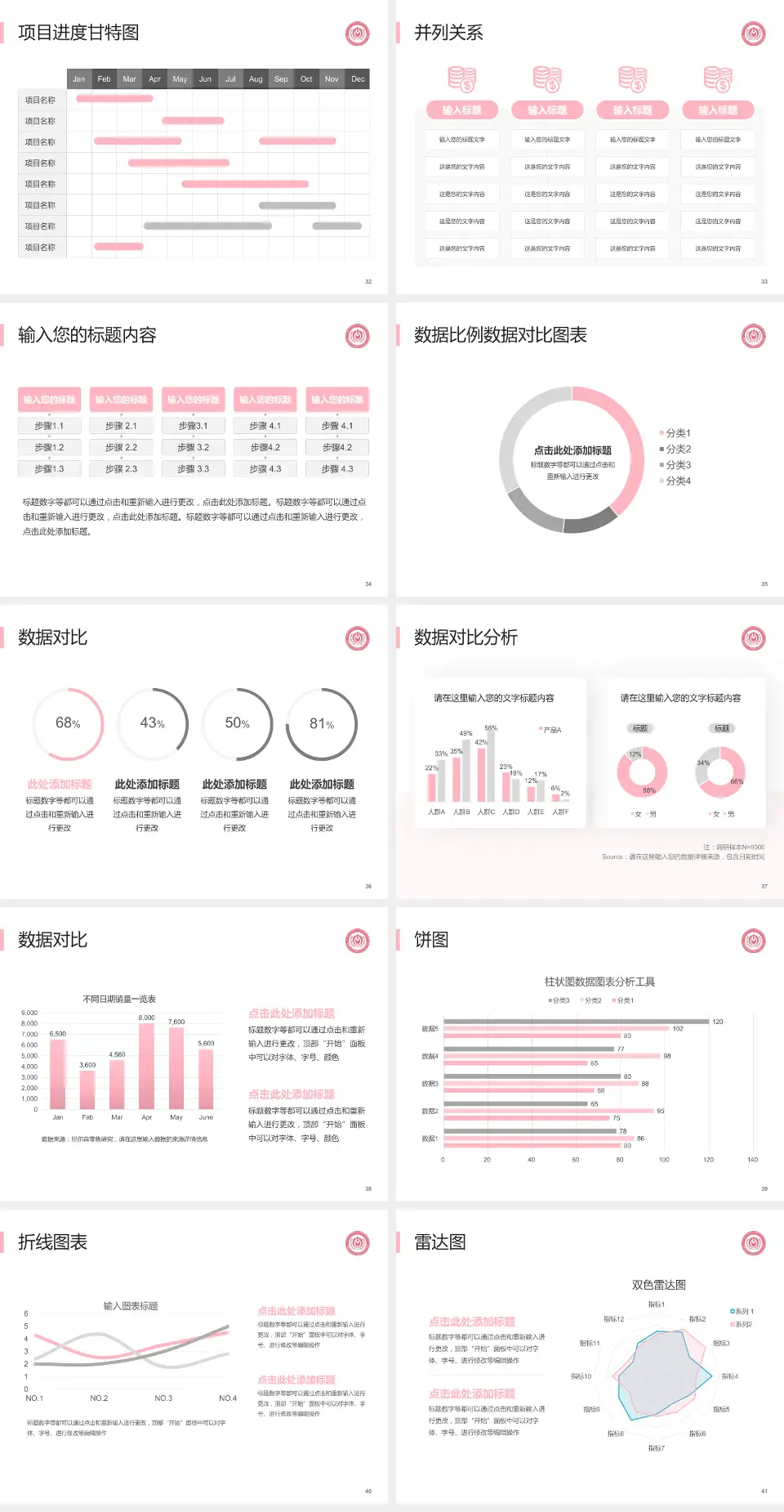 首都医科大学附属北京妇产医院项目申请与汇报PPT模板4:3格式幻灯片预览图5