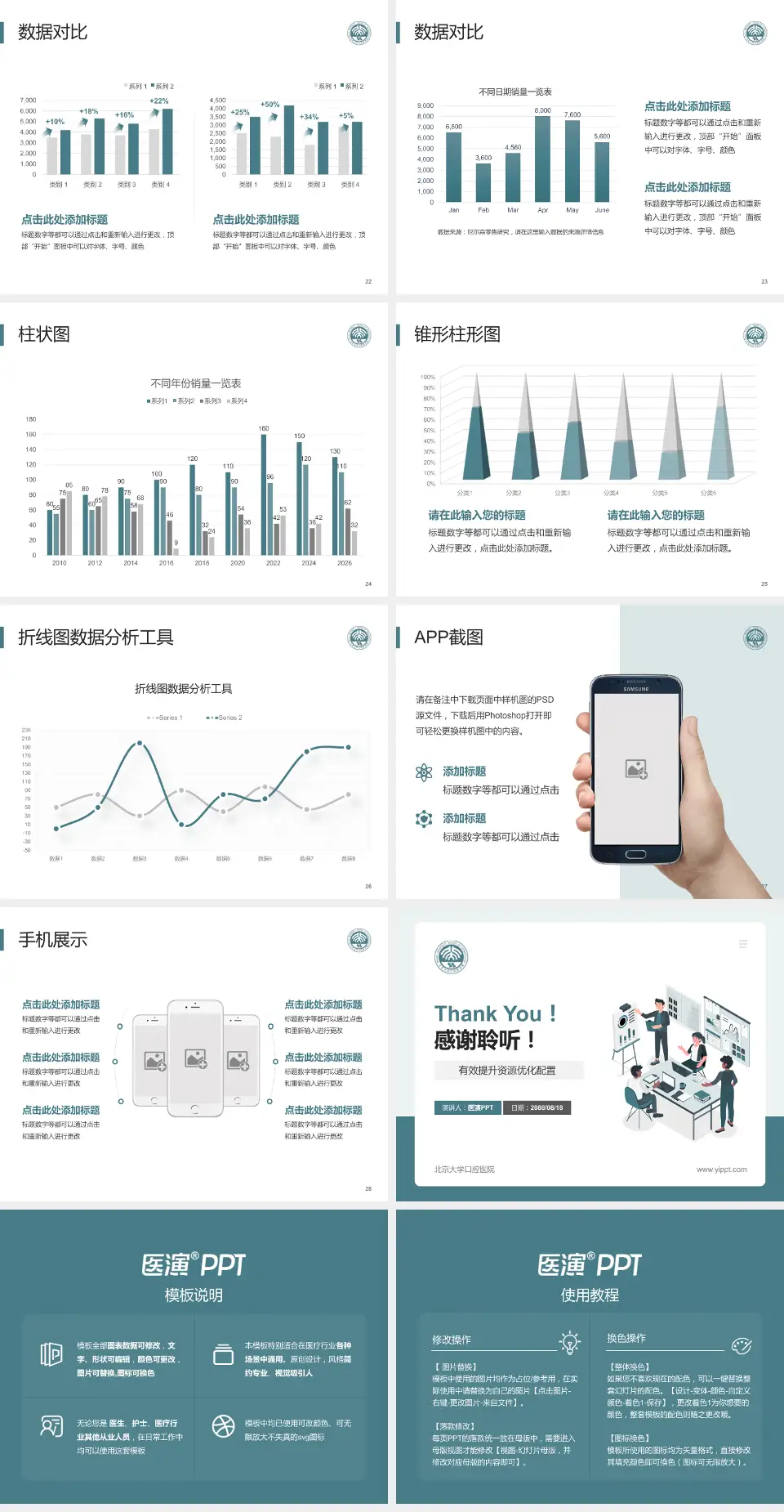 北京大学口腔医院财务与预算报告PPT模板4:3格式幻灯片预览图4