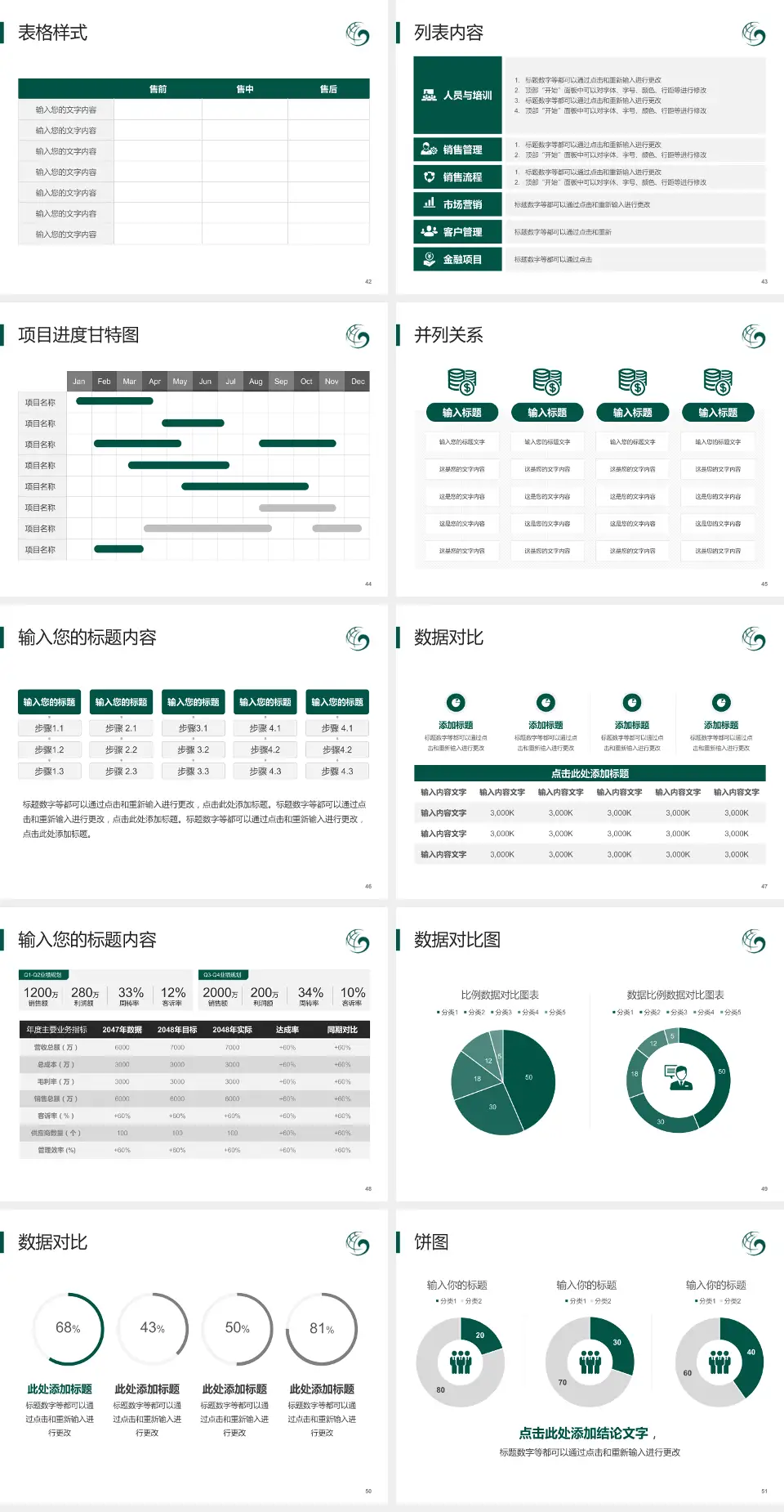 中国中医科学院广安门医院医疗行业比赛专用PPT模板4:3格式幻灯片预览图6