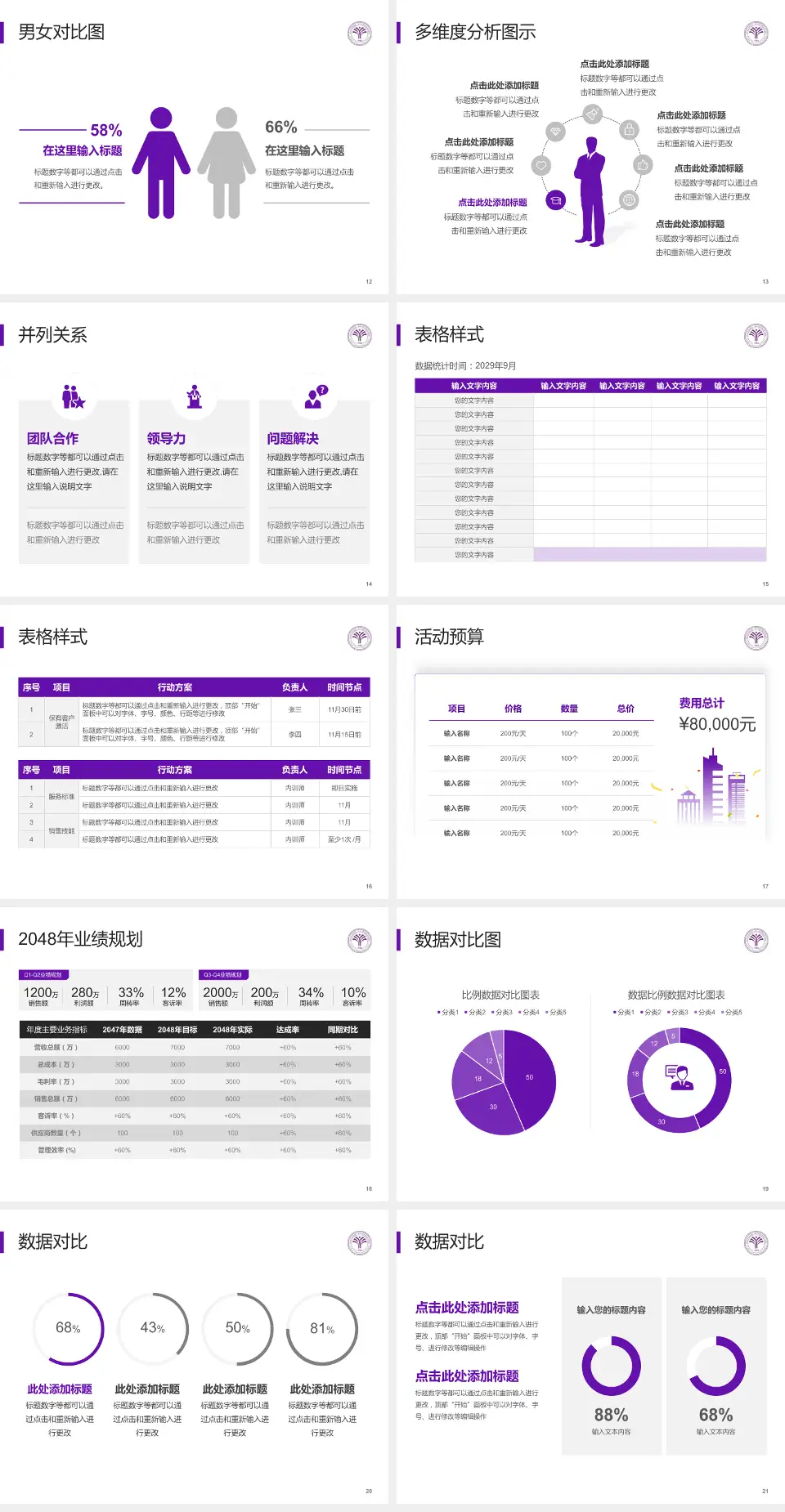清华大学玉泉医院财务与预算报告PPT模板4:3格式幻灯片预览图3