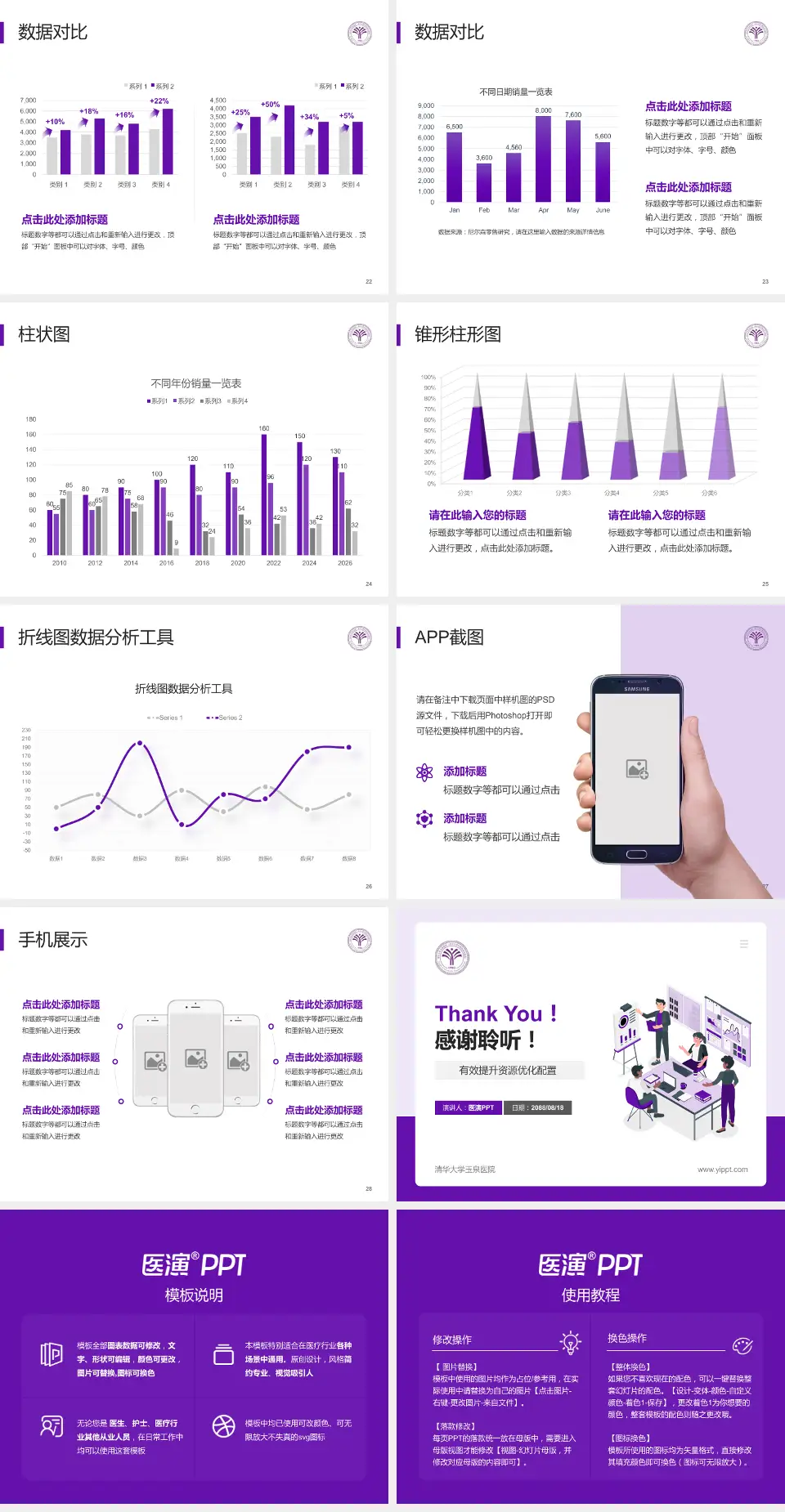 清华大学玉泉医院财务与预算报告PPT模板4:3格式幻灯片预览图4