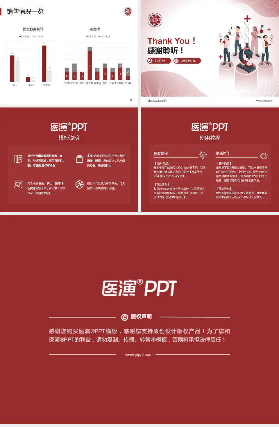 北京市二龙路医院品管圈PDCA演示专用PPT模板4:3格式幻灯片预览图7