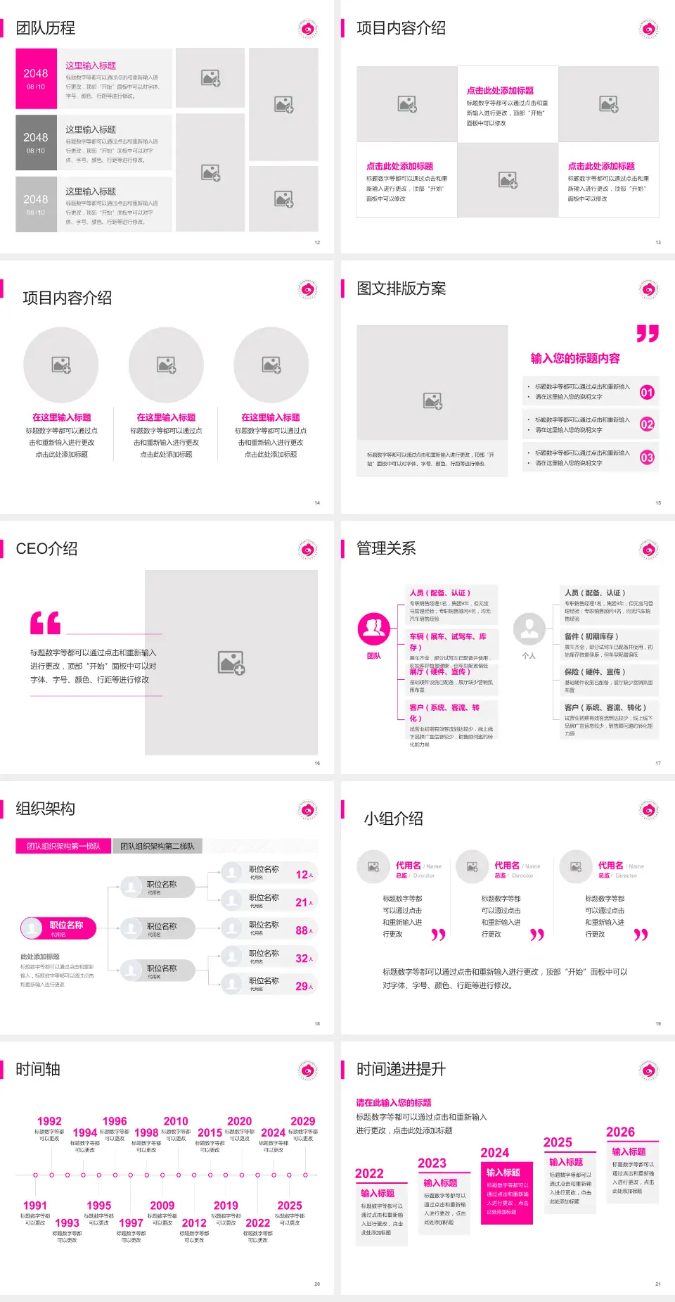 北京市通州区妇幼保健院医院管理报告PPT模板4:3格式幻灯片预览图3