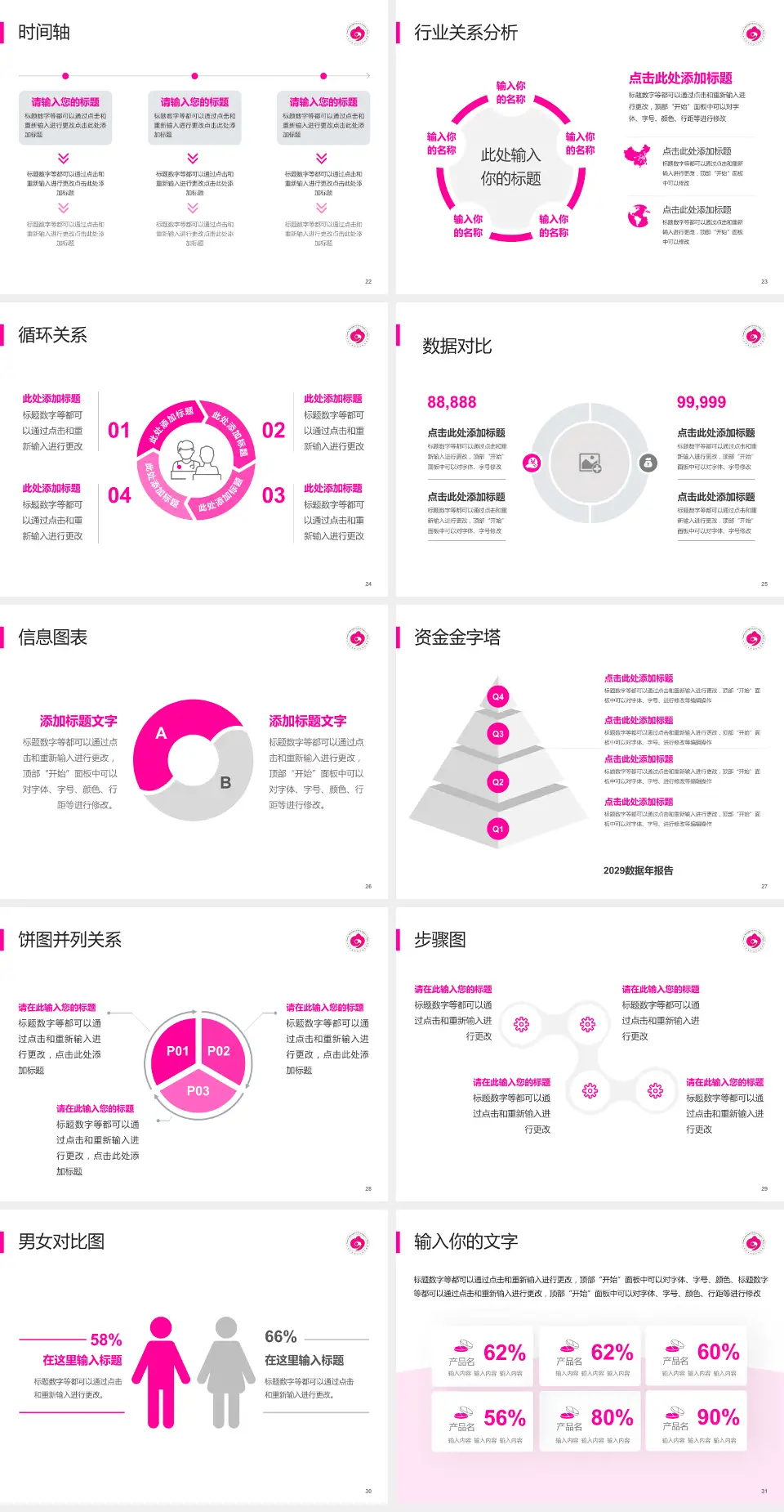 北京市通州区妇幼保健院医院管理报告PPT模板4:3格式幻灯片预览图4