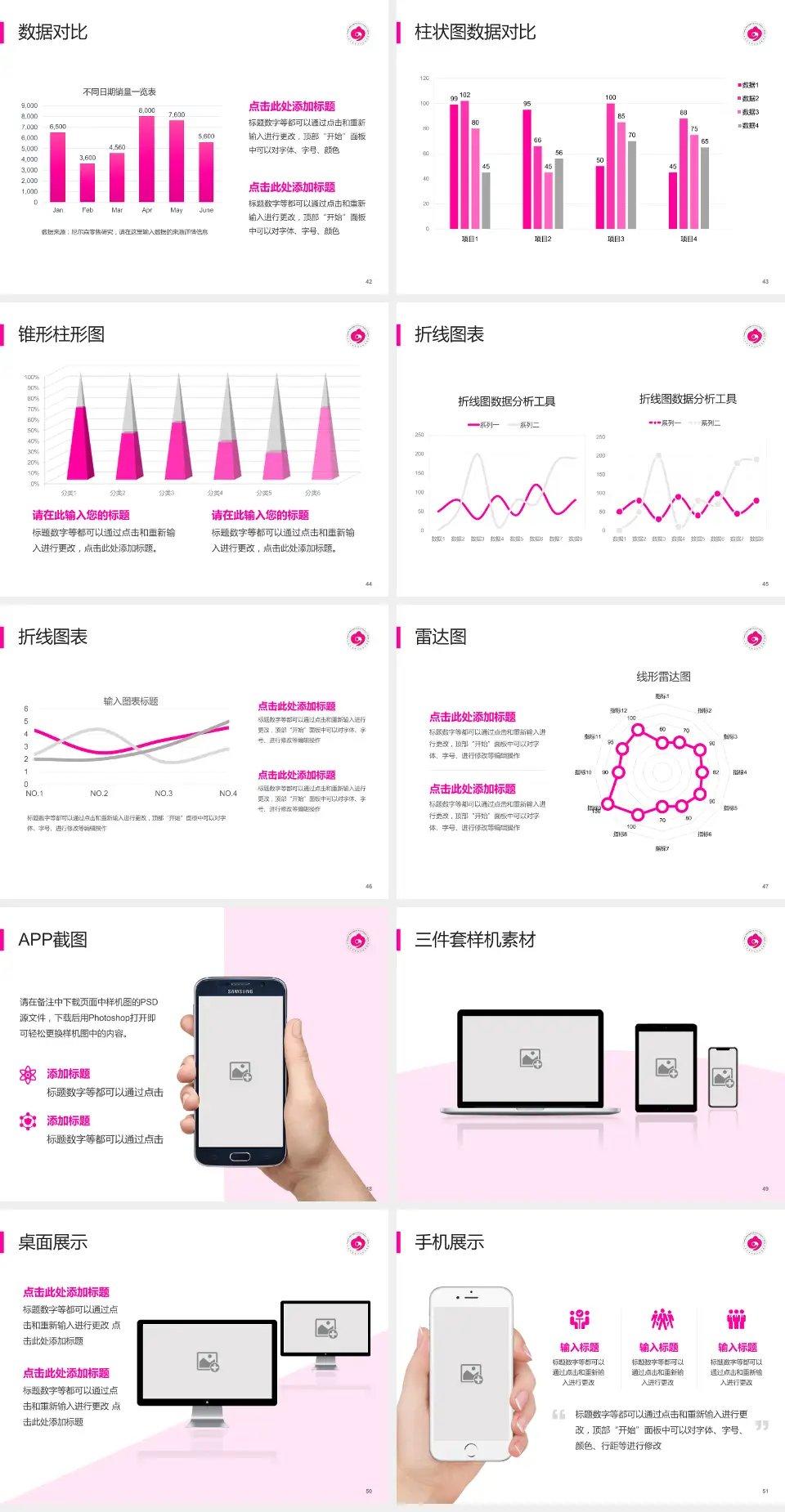 北京市通州区妇幼保健院医院管理报告PPT模板4:3格式幻灯片预览图6