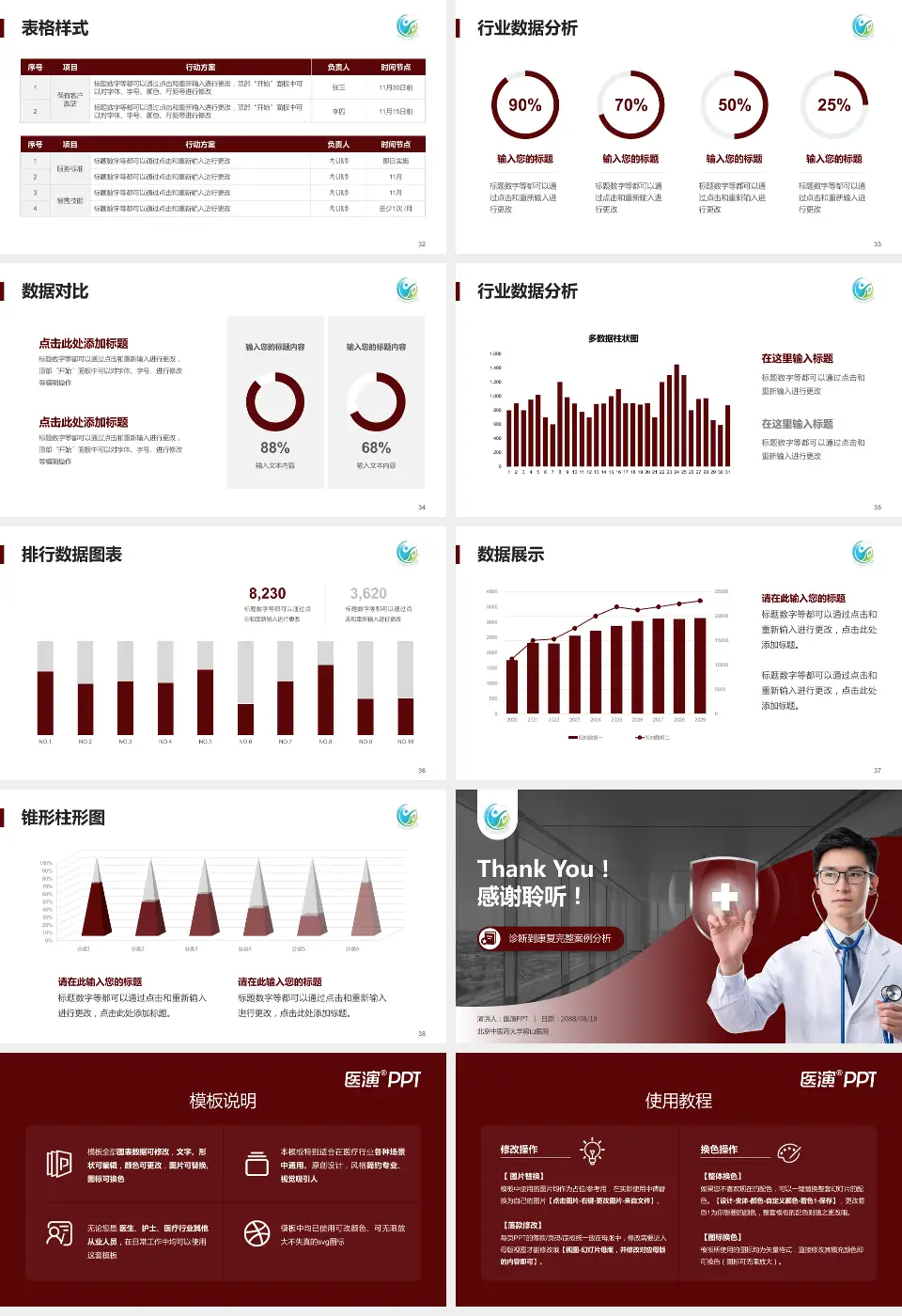 北京中医药大学房山医院医疗知识普及PPT模板16:9格式幻灯片预览图5