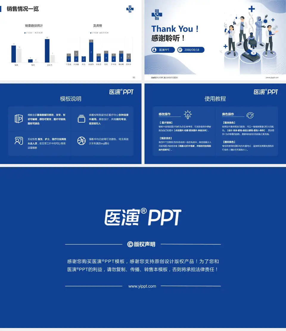 首都医科大学附属北京世纪坛医院品管圈PDCA演示专用PPT模板16:9格式幻灯片预览图7