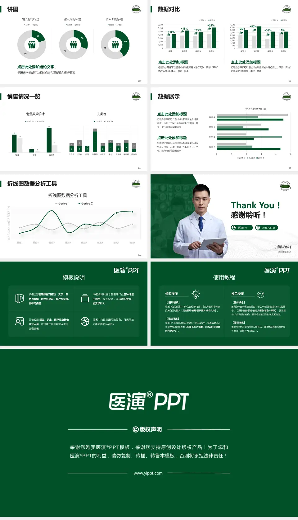 北京协和医院病例分享与讨论PPT模板16:9格式幻灯片预览图4