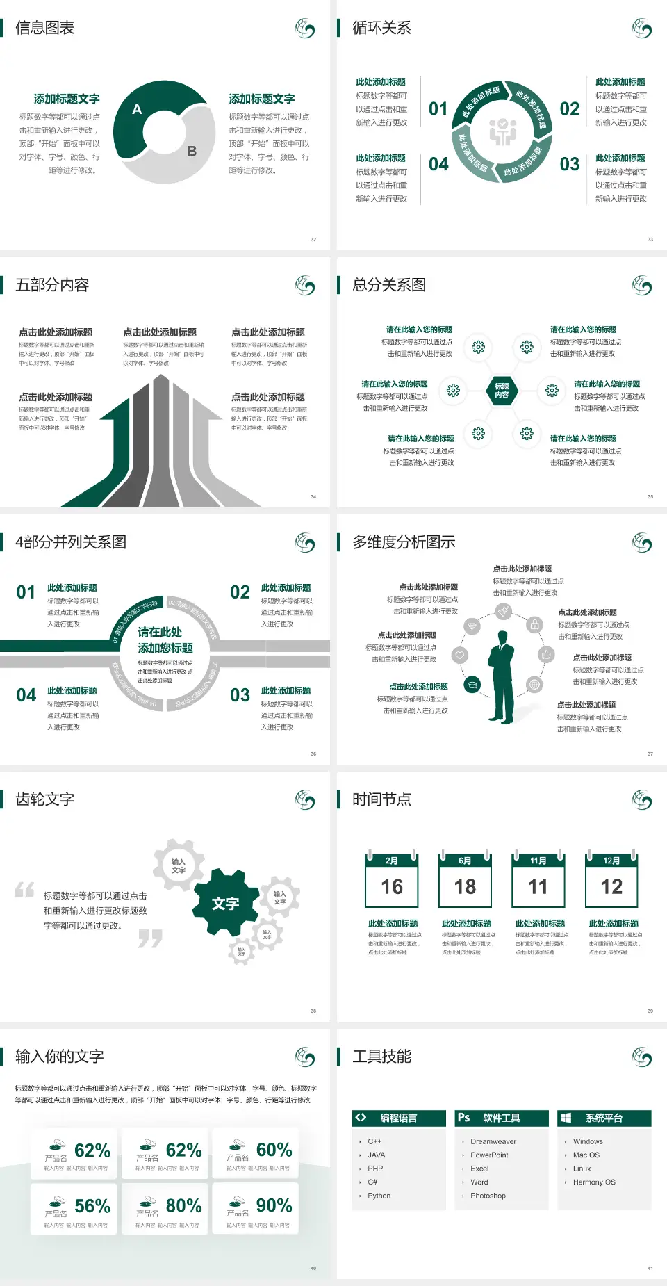中国中医科学院广安门医院护理专业职业生涯规划PPT模板4:3格式幻灯片预览图5