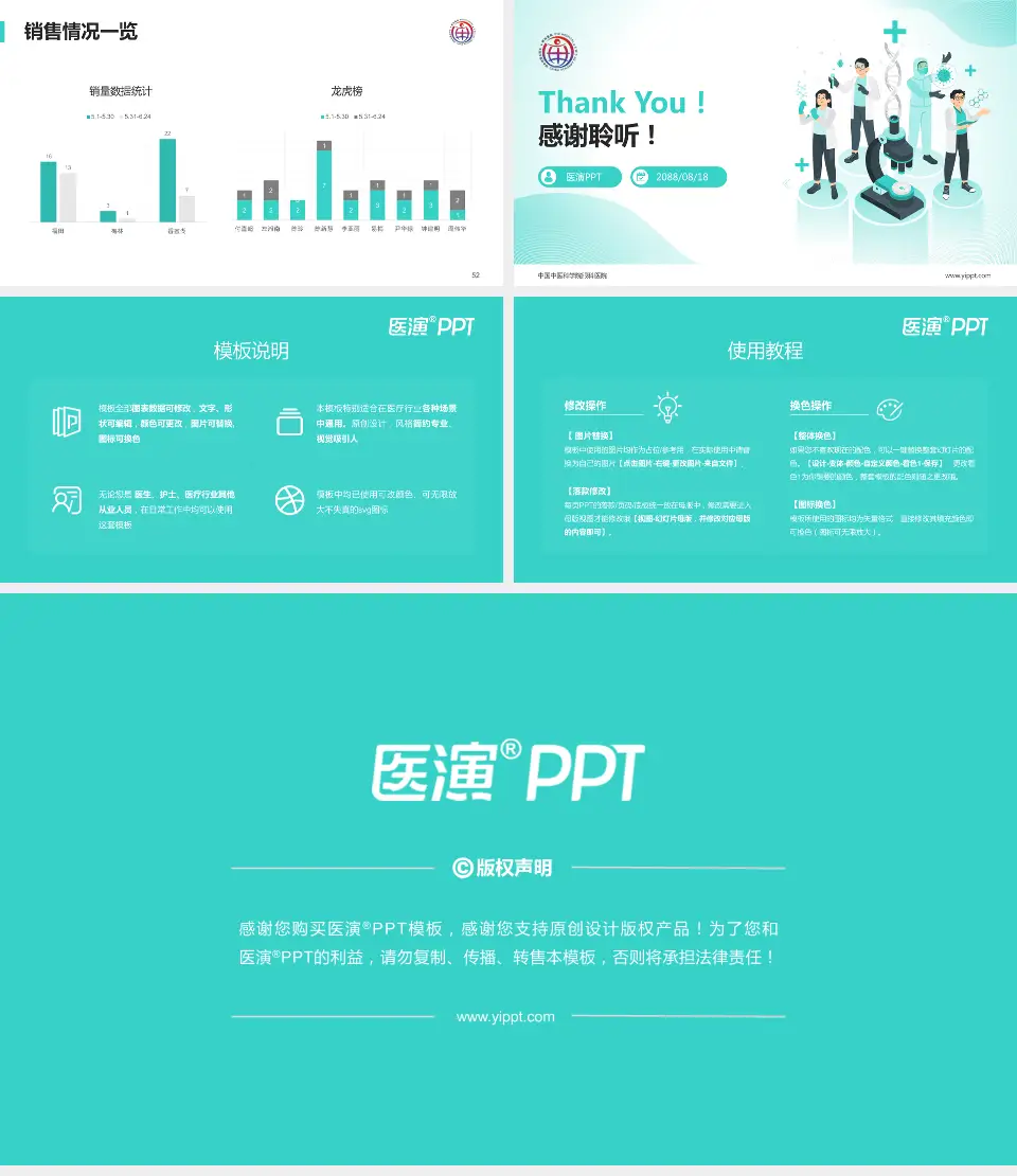 中国中医科学院眼科医院品管圈PDCA演示专用PPT模板16:9格式幻灯片预览图7