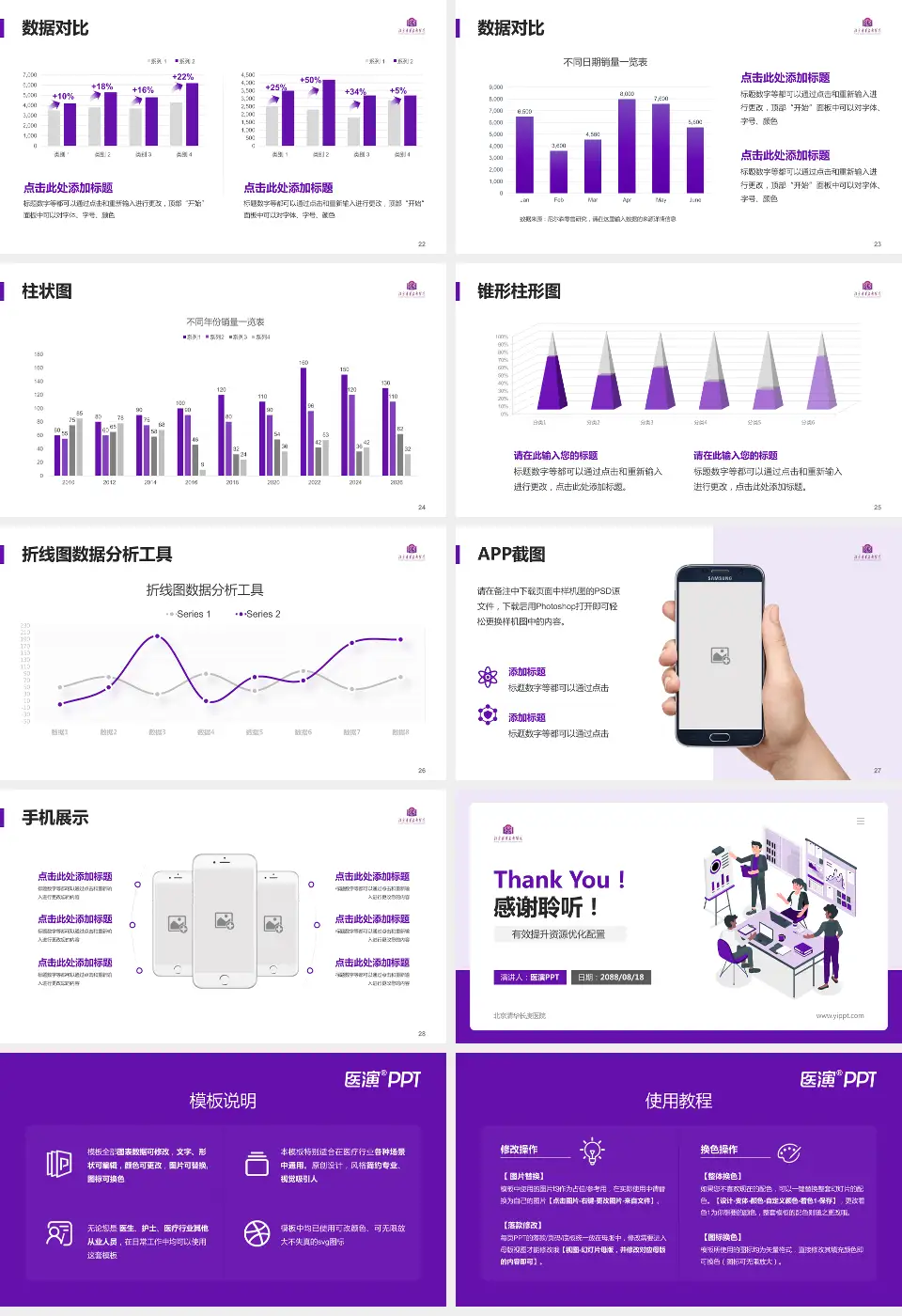 北京清华长庚医院财务与预算报告PPT模板16:9格式幻灯片预览图4