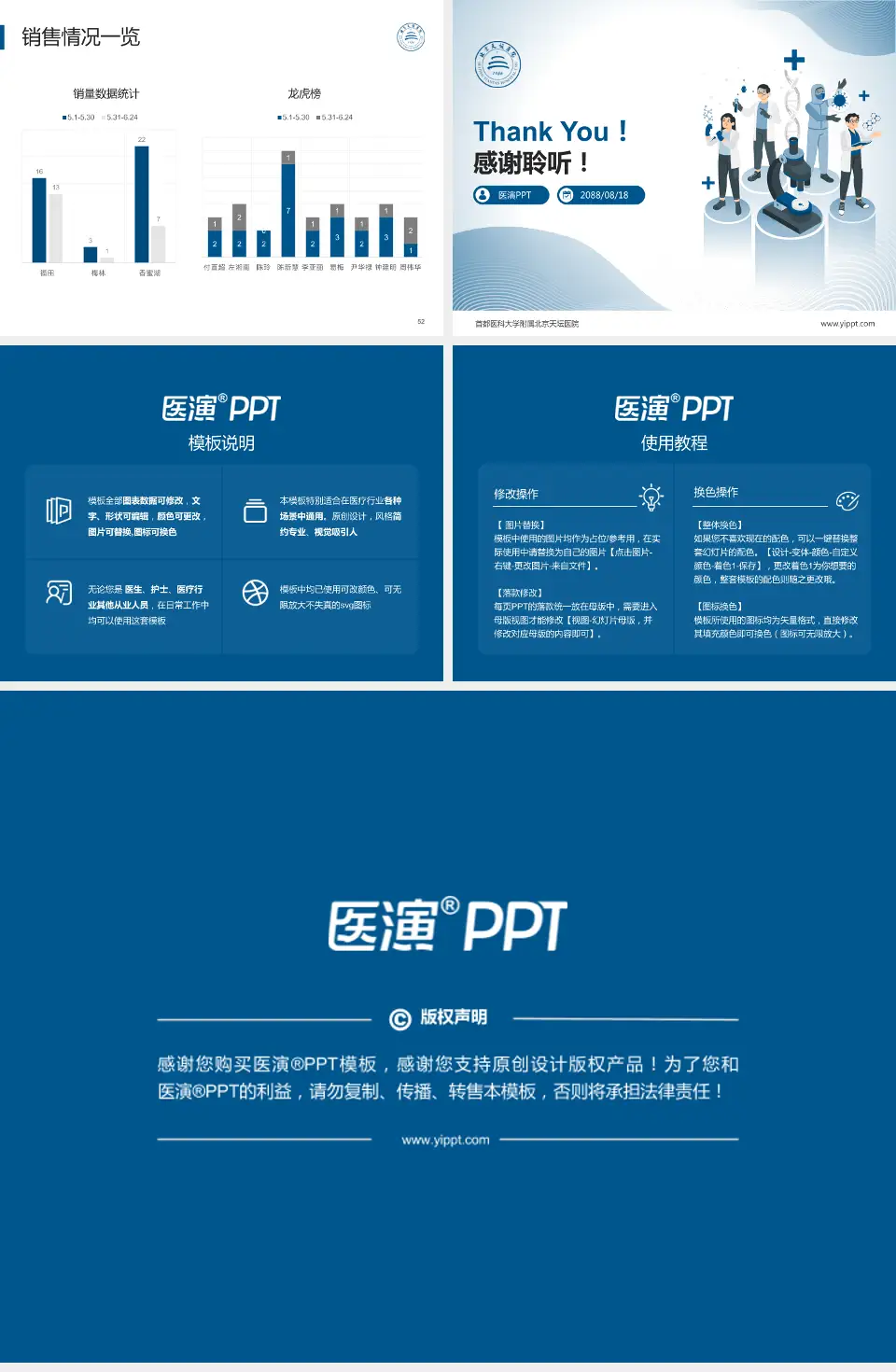 首都医科大学附属北京天坛医院品管圈PDCA演示专用PPT模板4:3格式幻灯片预览图7
