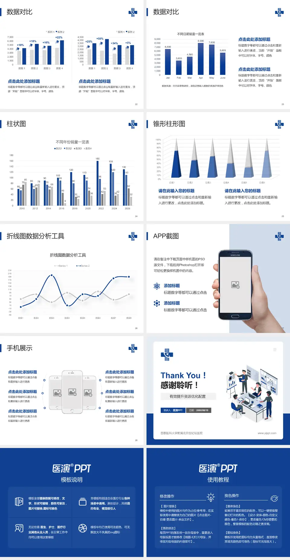 首都医科大学附属北京世纪坛医院财务与预算报告PPT模板4:3格式幻灯片预览图4