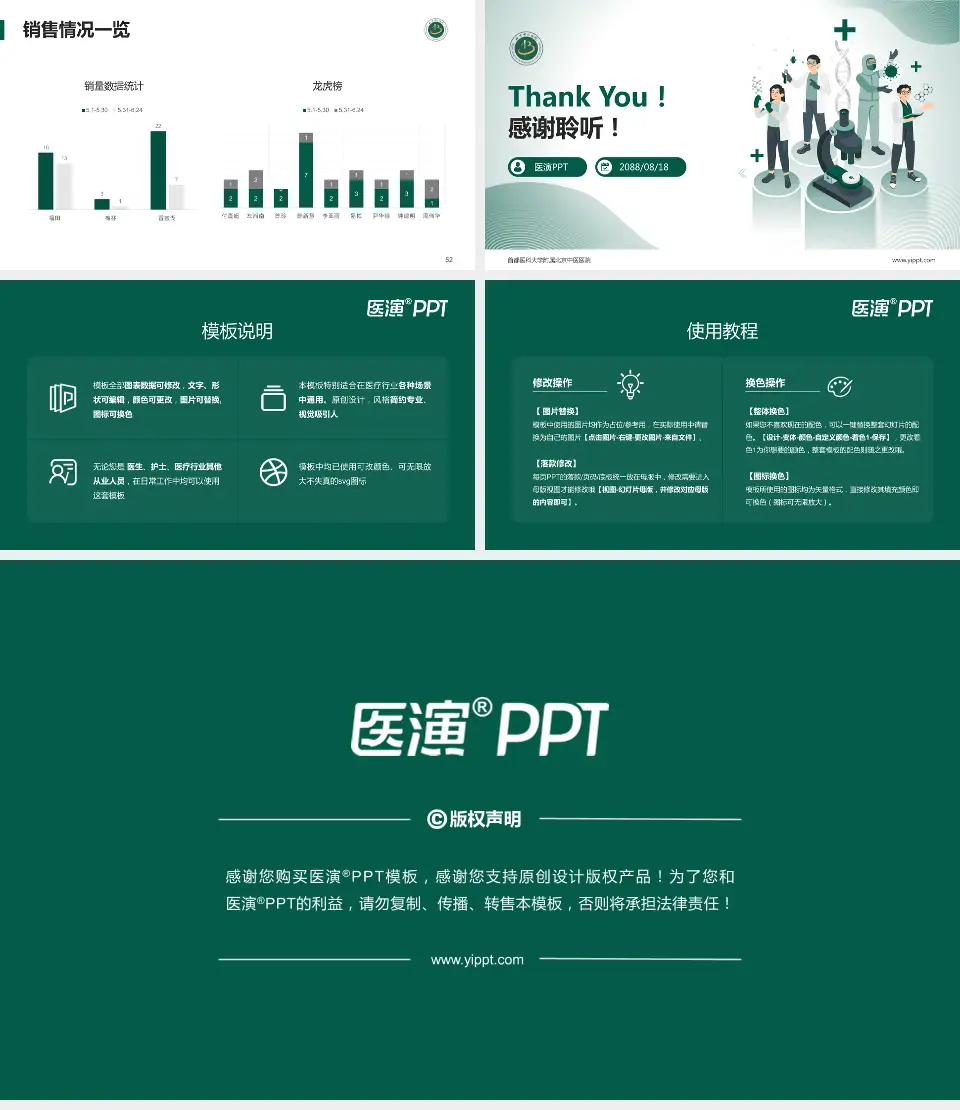首都医科大学附属北京中医医院品管圈PDCA演示专用PPT模板16:9格式幻灯片预览图7