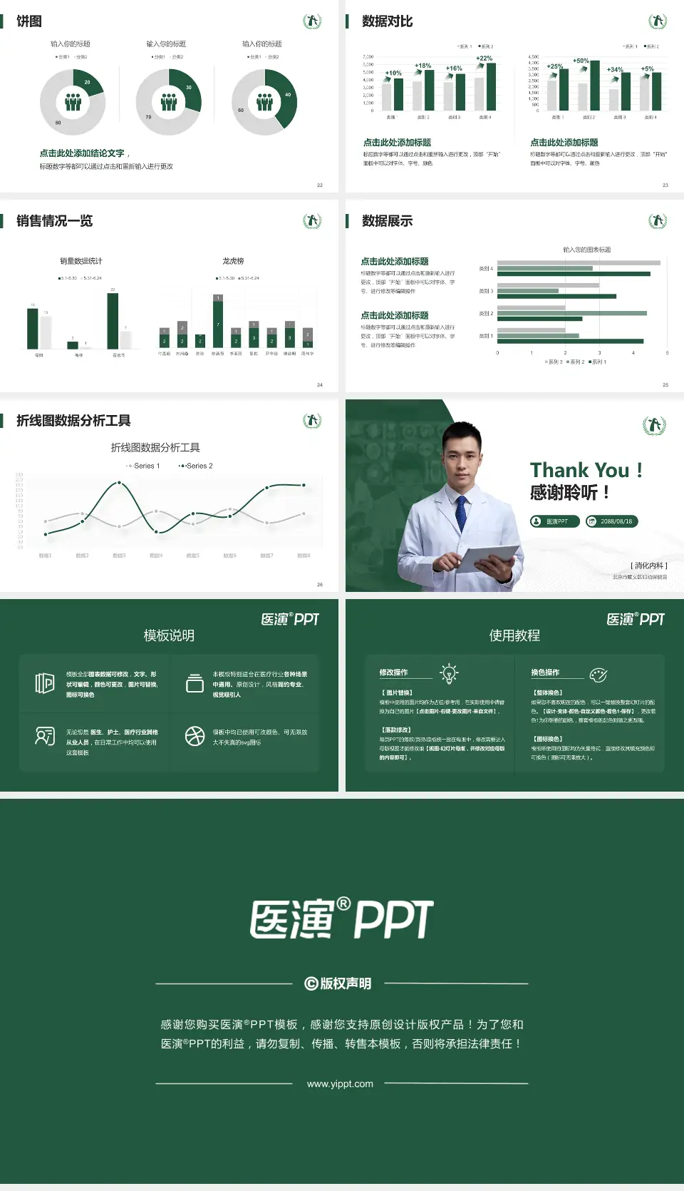 北京市顺义区妇幼保健院病例分享与讨论PPT模板16:9格式幻灯片预览图4