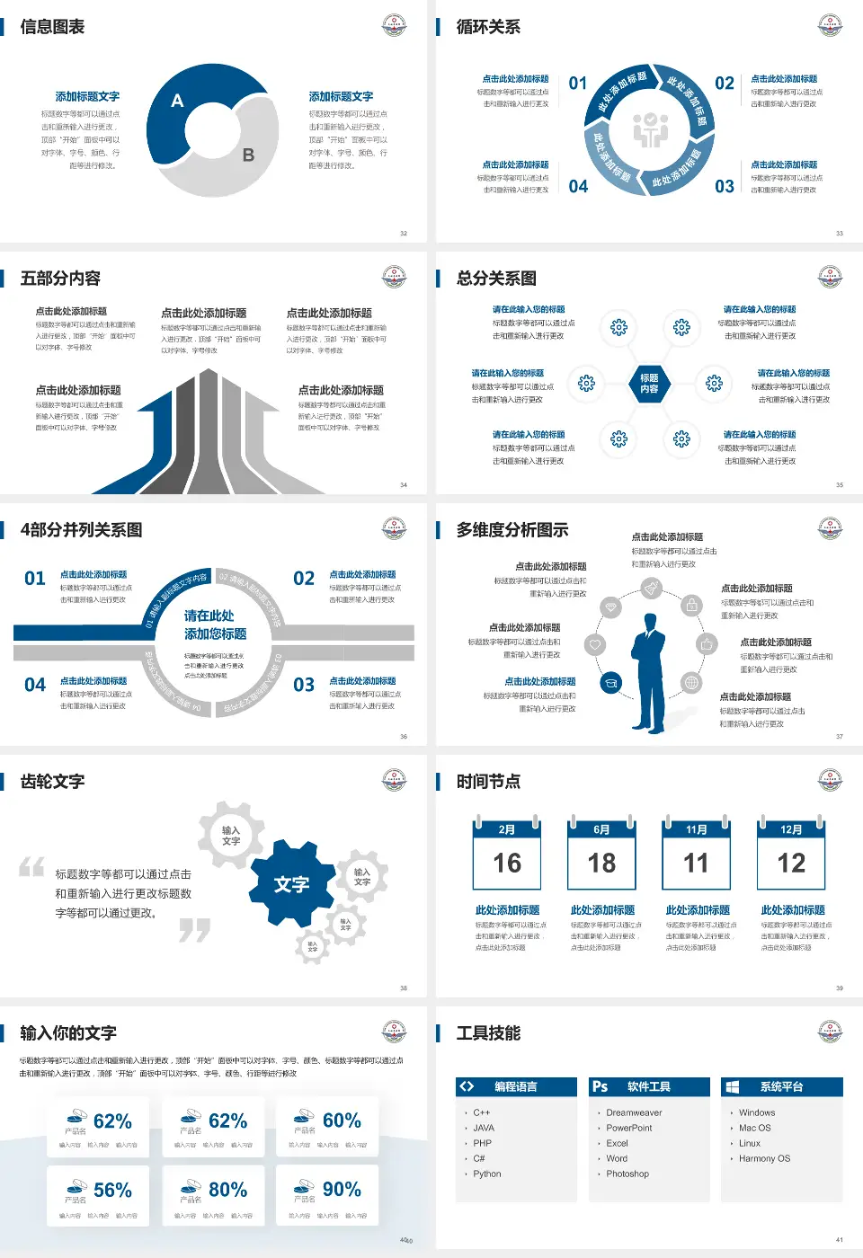民航总医院护理专业职业生涯规划PPT模板16:9格式幻灯片预览图5