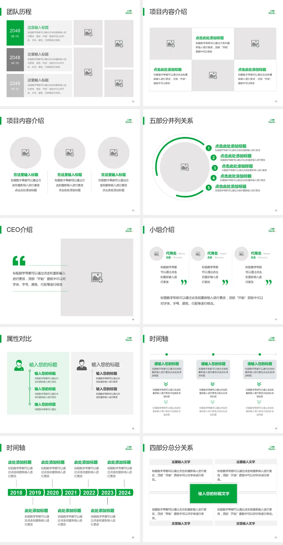 首都医科大学三博脑科医院科研成果展示PPT模板4:3格式幻灯片预览图3