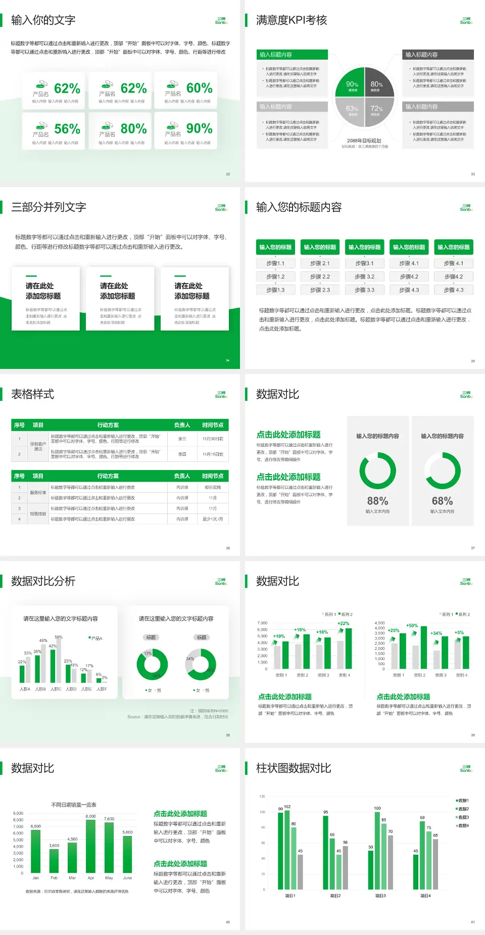 首都医科大学三博脑科医院科研成果展示PPT模板4:3格式幻灯片预览图5