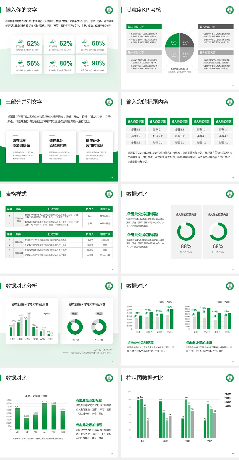 北京回龙观医院科研成果展示PPT模板4:3格式幻灯片预览图5