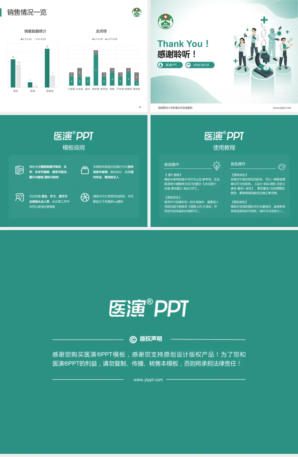首都医科大学附属北京友谊医院品管圈PDCA演示专用PPT模板4:3格式幻灯片预览图7