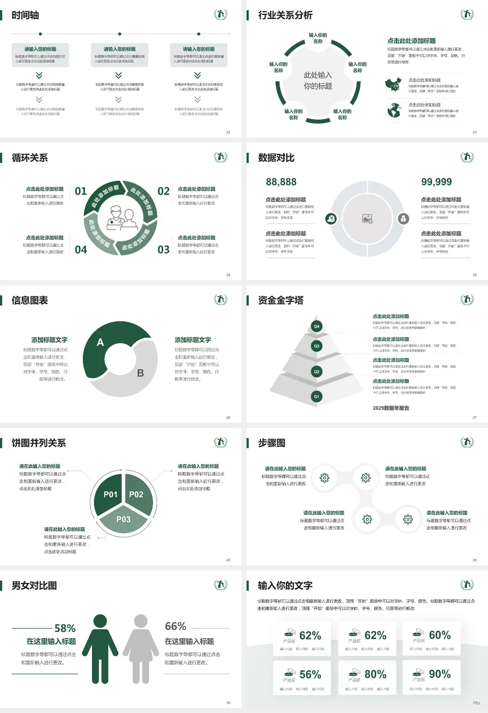 北京市顺义区妇幼保健院医院管理报告PPT模板16:9格式幻灯片预览图4
