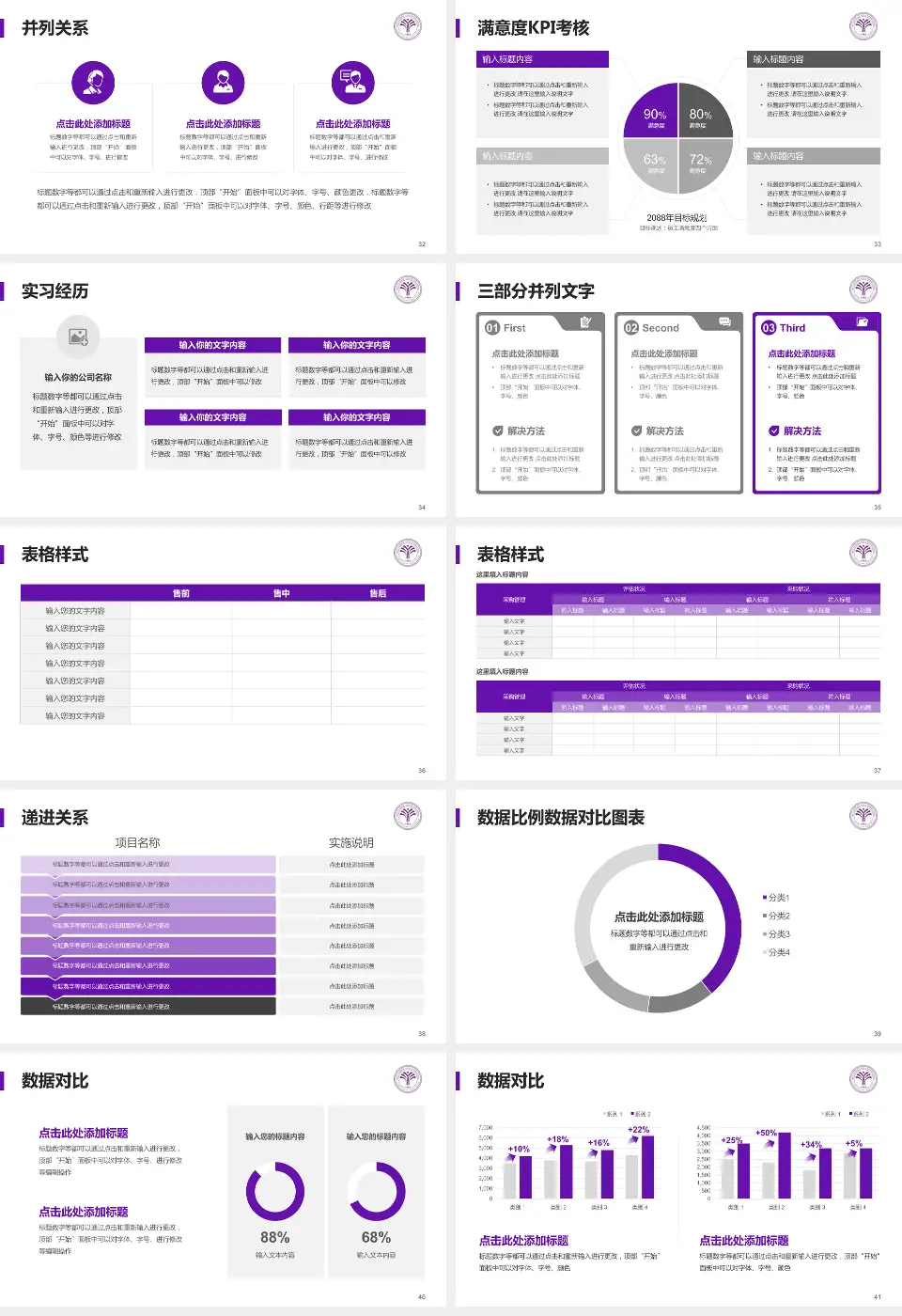 清华大学玉泉医院医院管理报告PPT模板16:9格式幻灯片预览图5