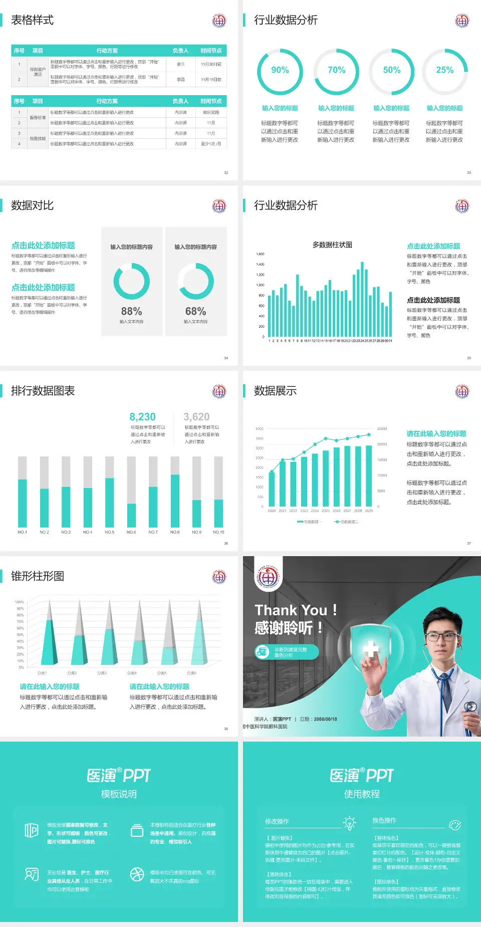 中国中医科学院眼科医院医疗知识普及PPT模板4:3格式幻灯片预览图5