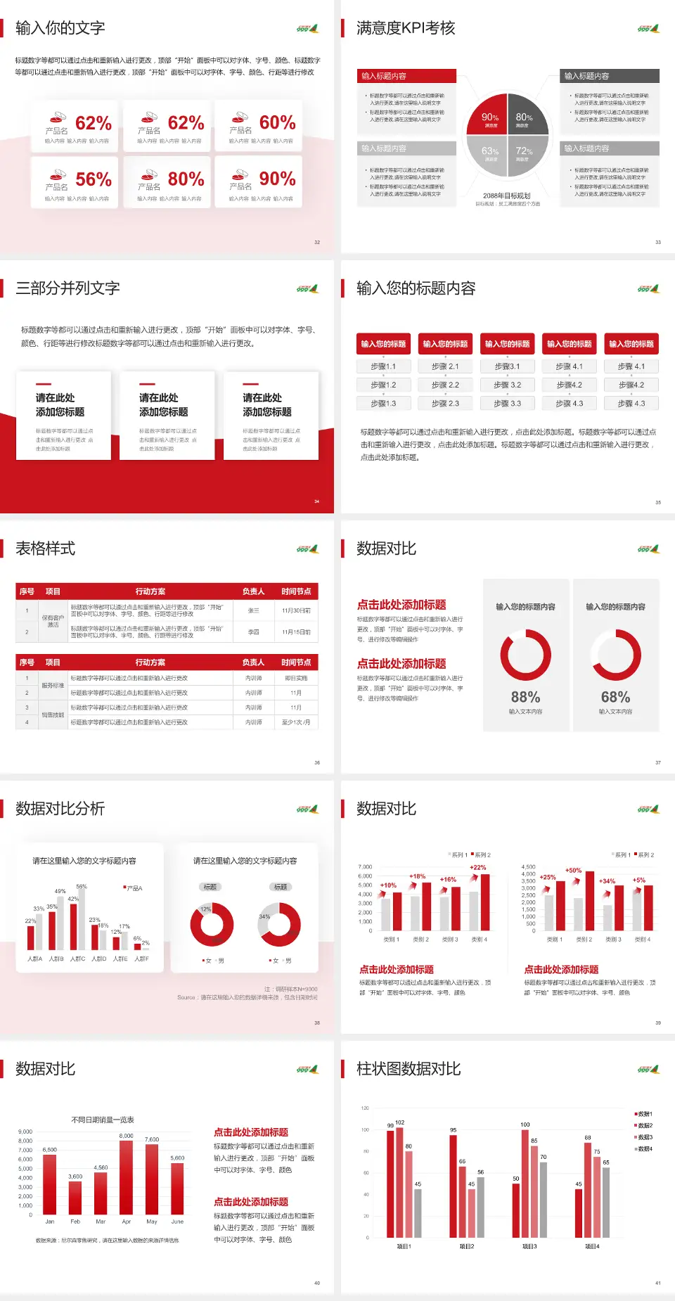 北京市红十字会急诊抢救中心科研成果展示PPT模板4:3格式幻灯片预览图5