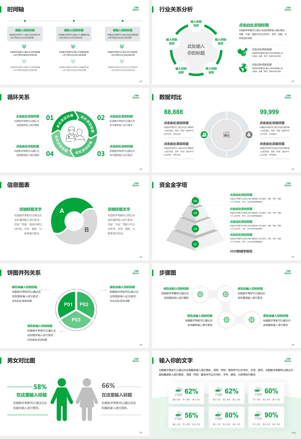 首都医科大学三博脑科医院医院管理报告PPT模板16:9格式幻灯片预览图4