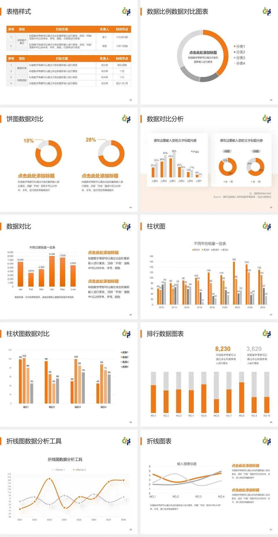 首都儿科研究所附属儿童医院医院简介/日常通用PPT模板4:3格式幻灯片预览图6